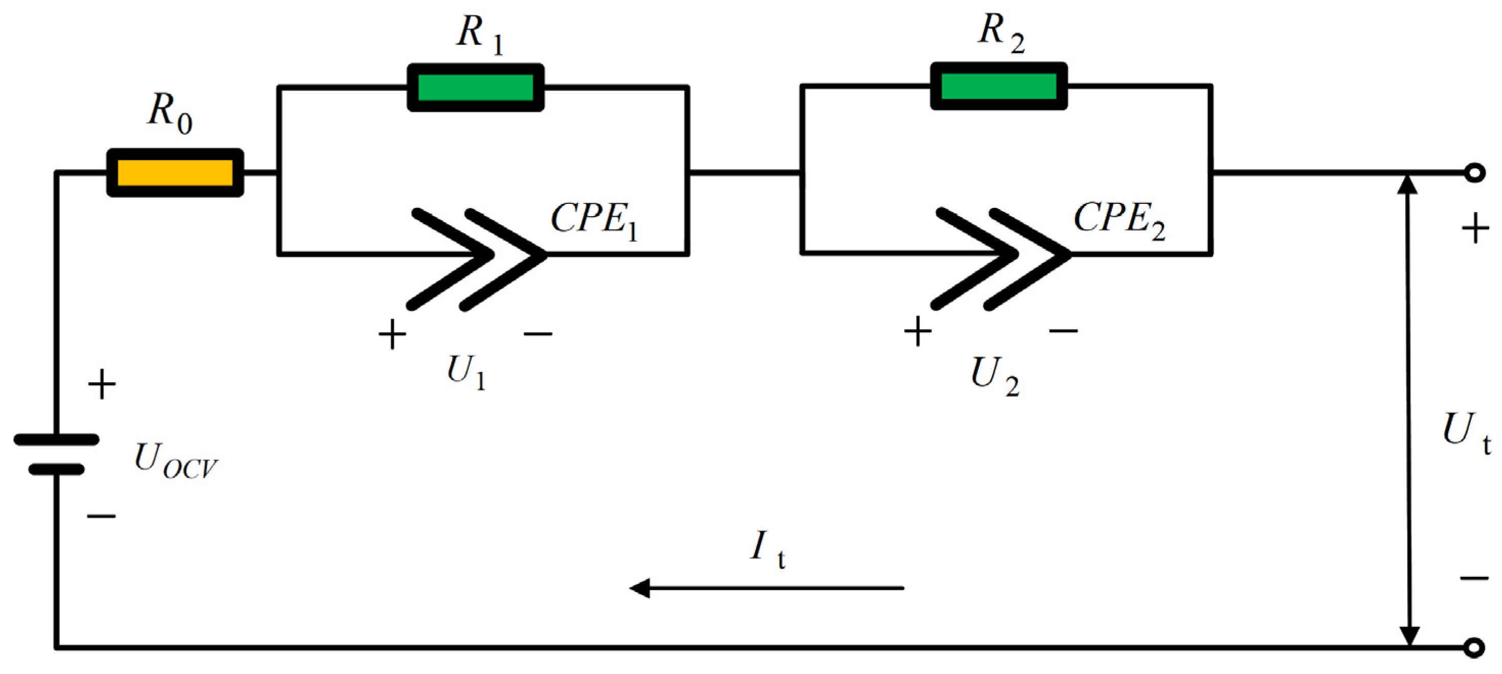 Fractalfract 08 00695 g001
