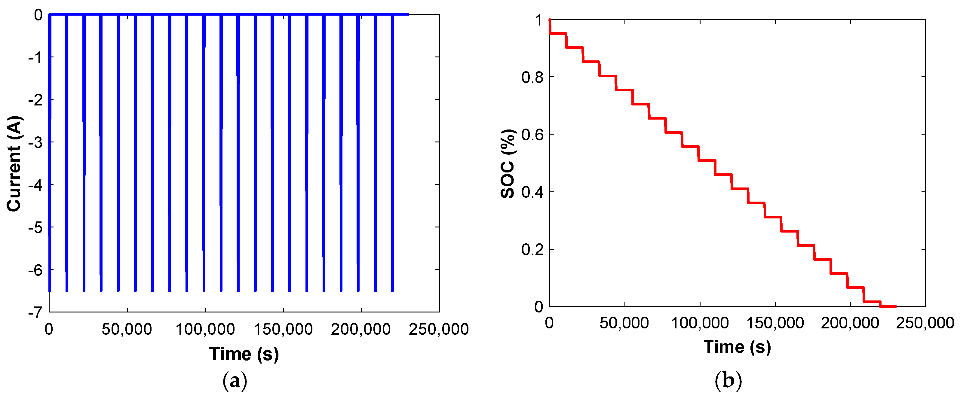 Fractalfract 08 00695 g002