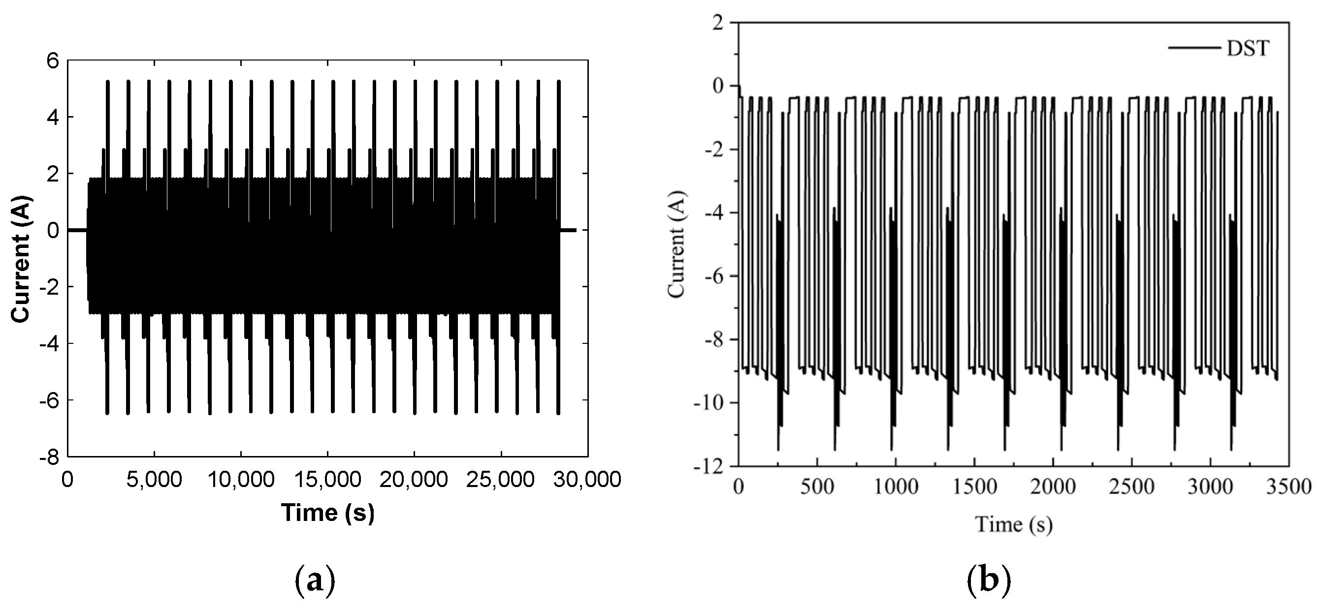 Fractalfract 08 00695 g006