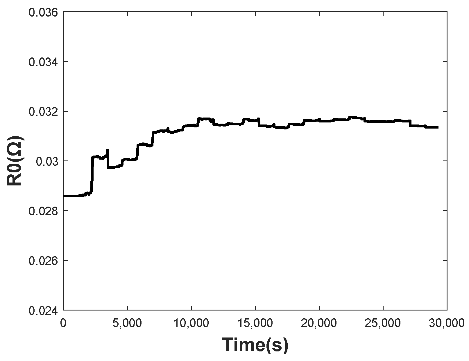 Fractalfract 08 00695 g009