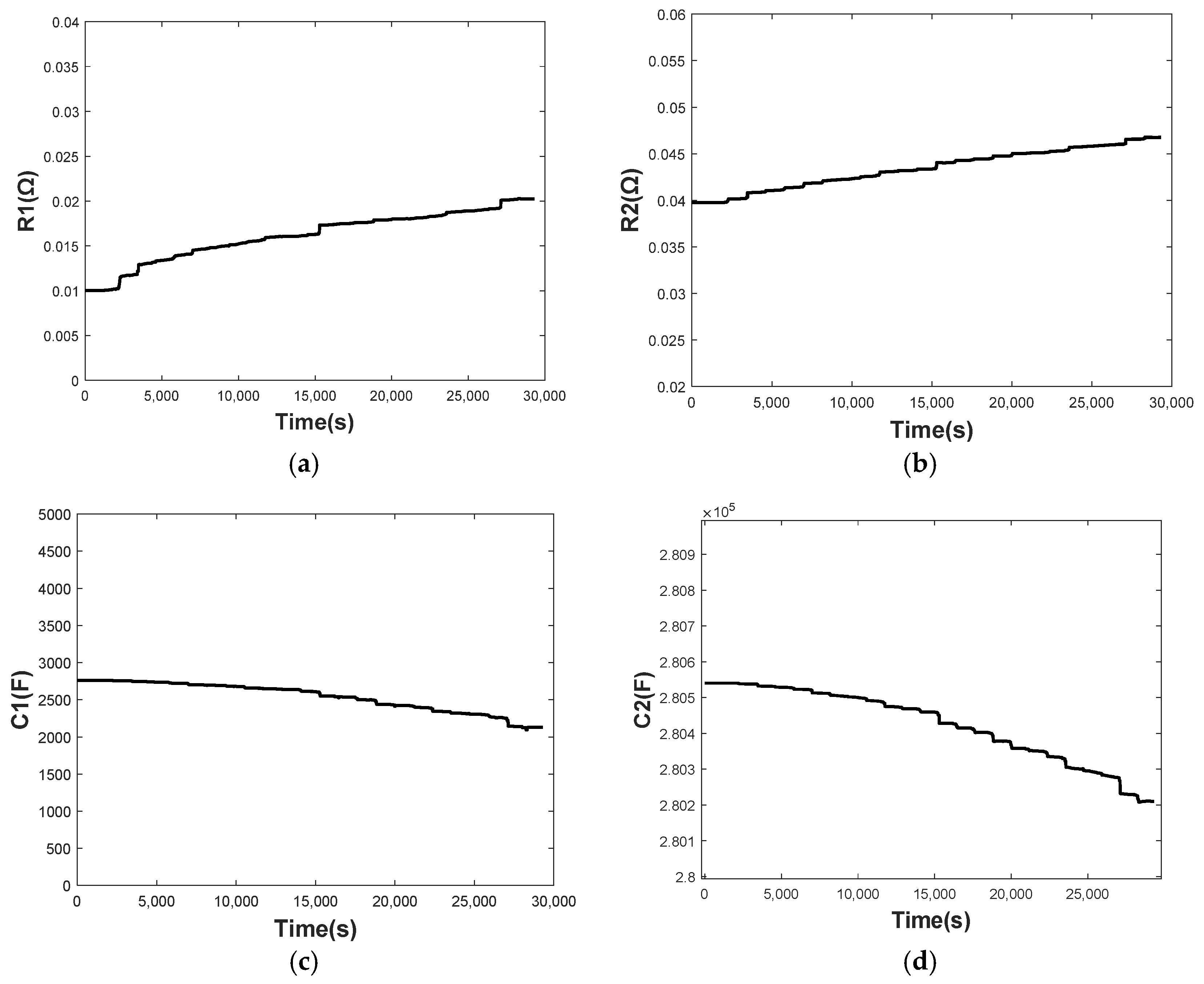 Fractalfract 08 00695 g010
