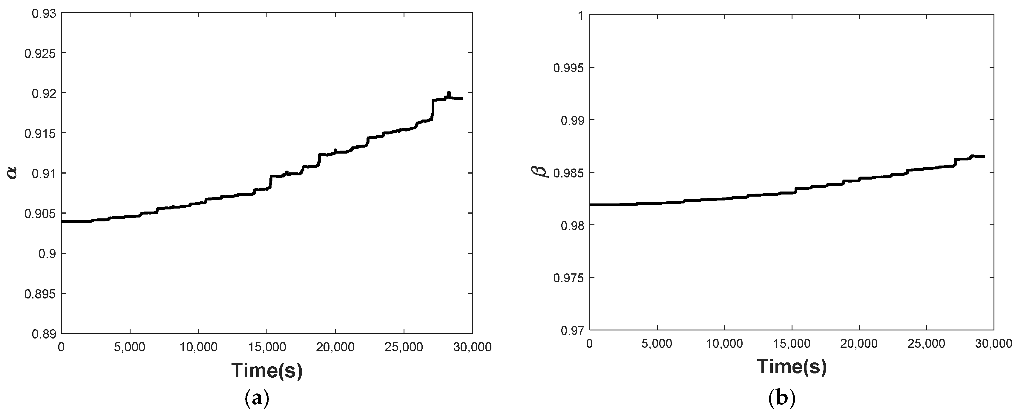 Fractalfract 08 00695 g011