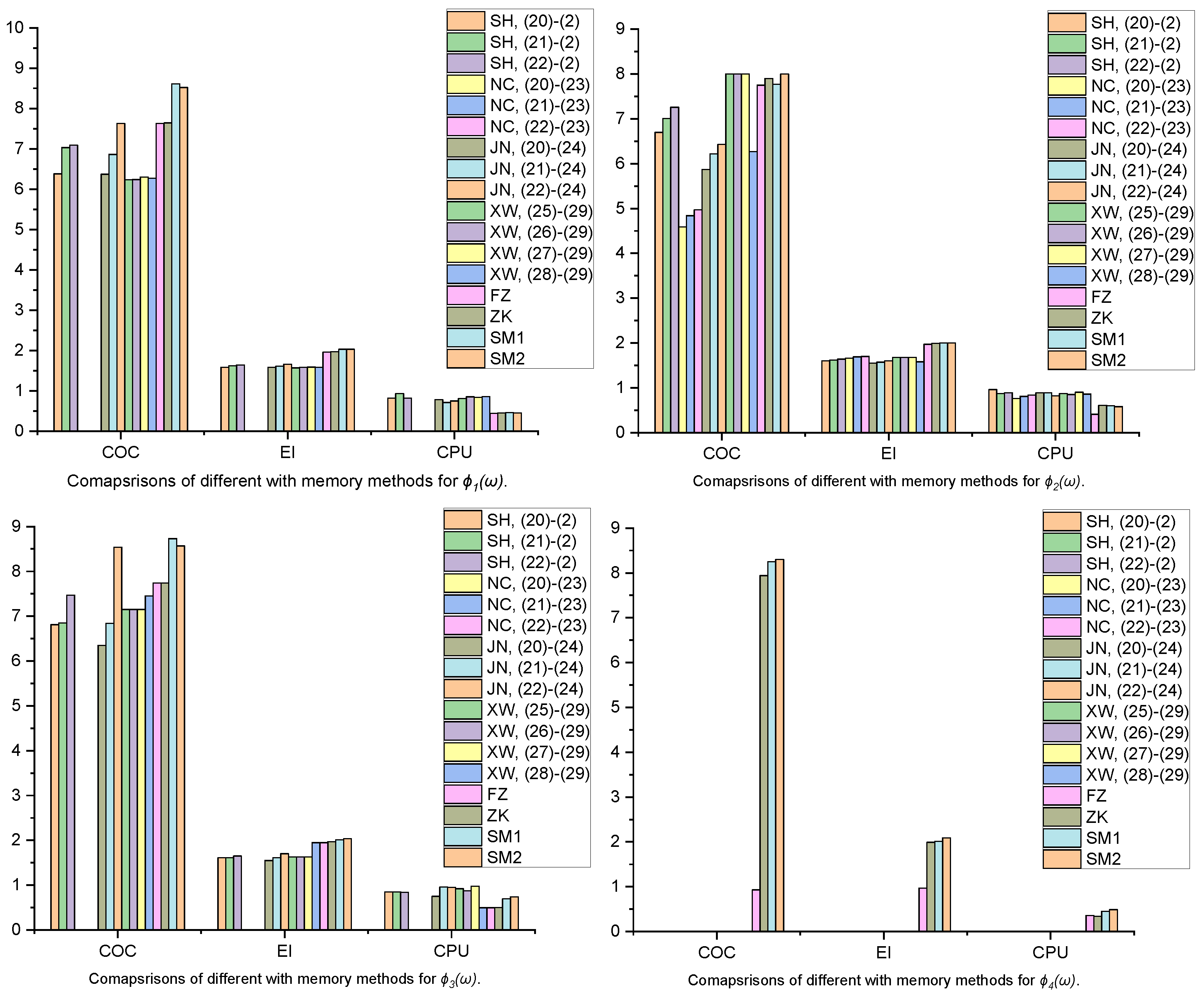 Fractalfract 08 00698 g004a