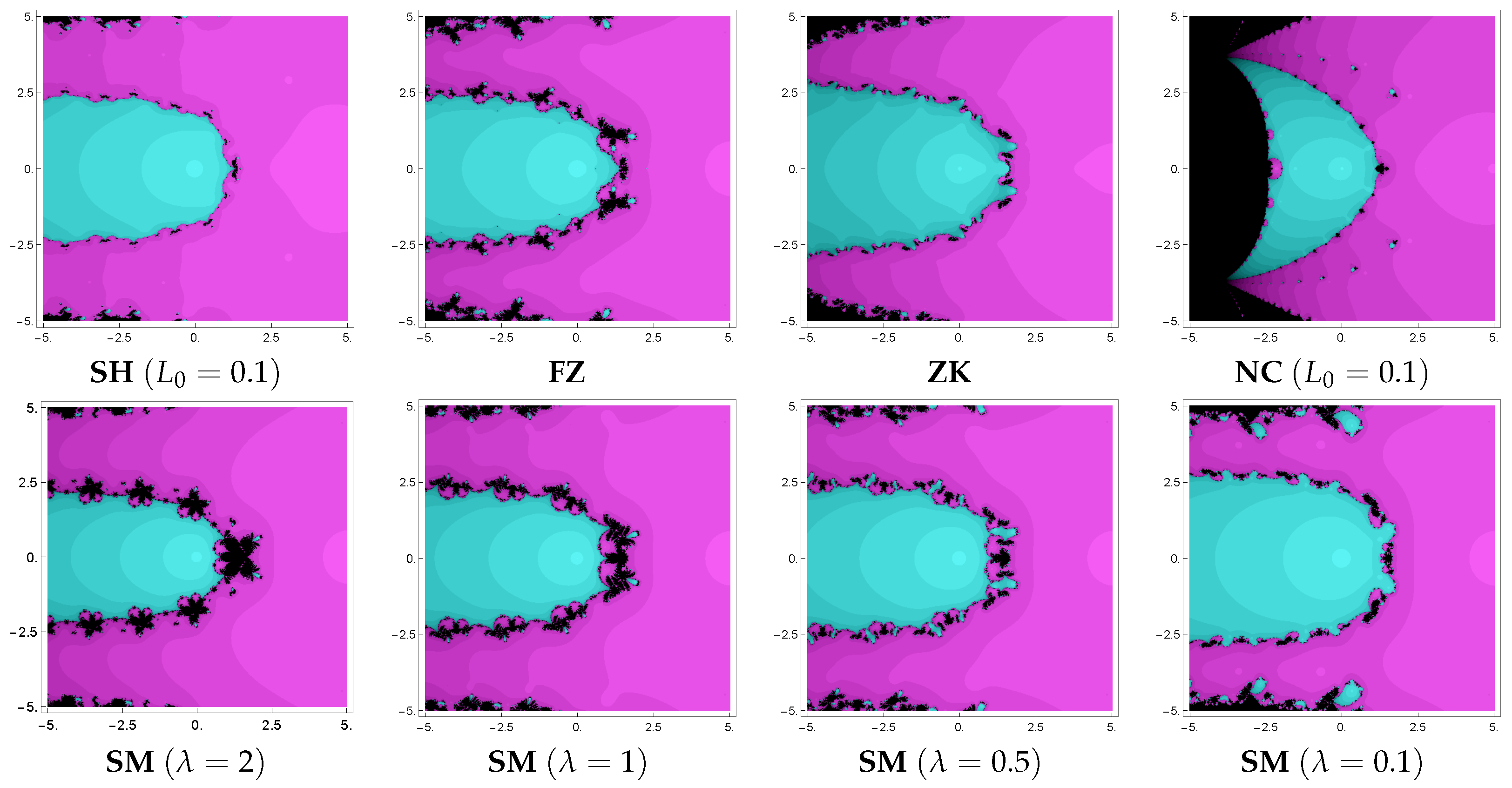 Fractalfract 08 00698 g005