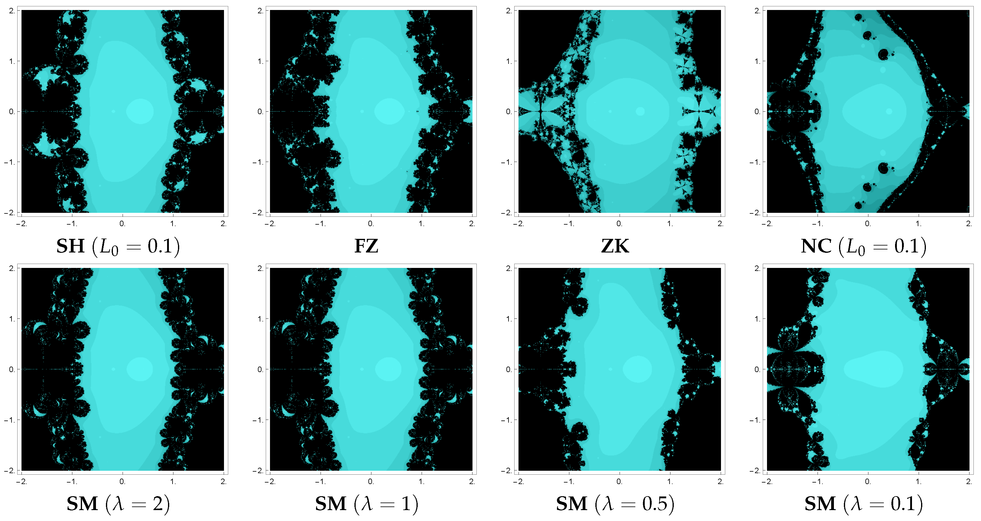 Fractalfract 08 00698 g006