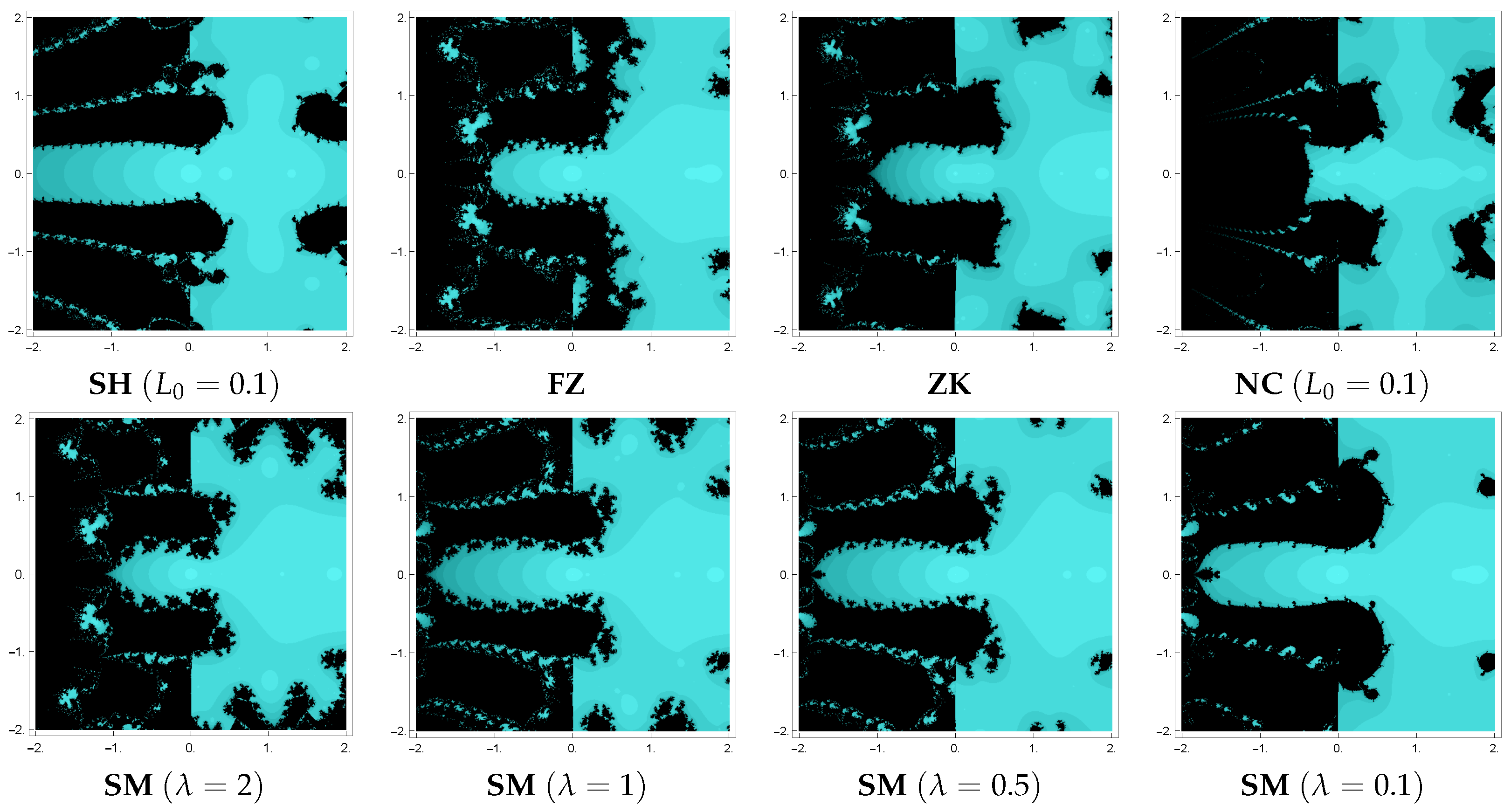 Fractalfract 08 00698 g007