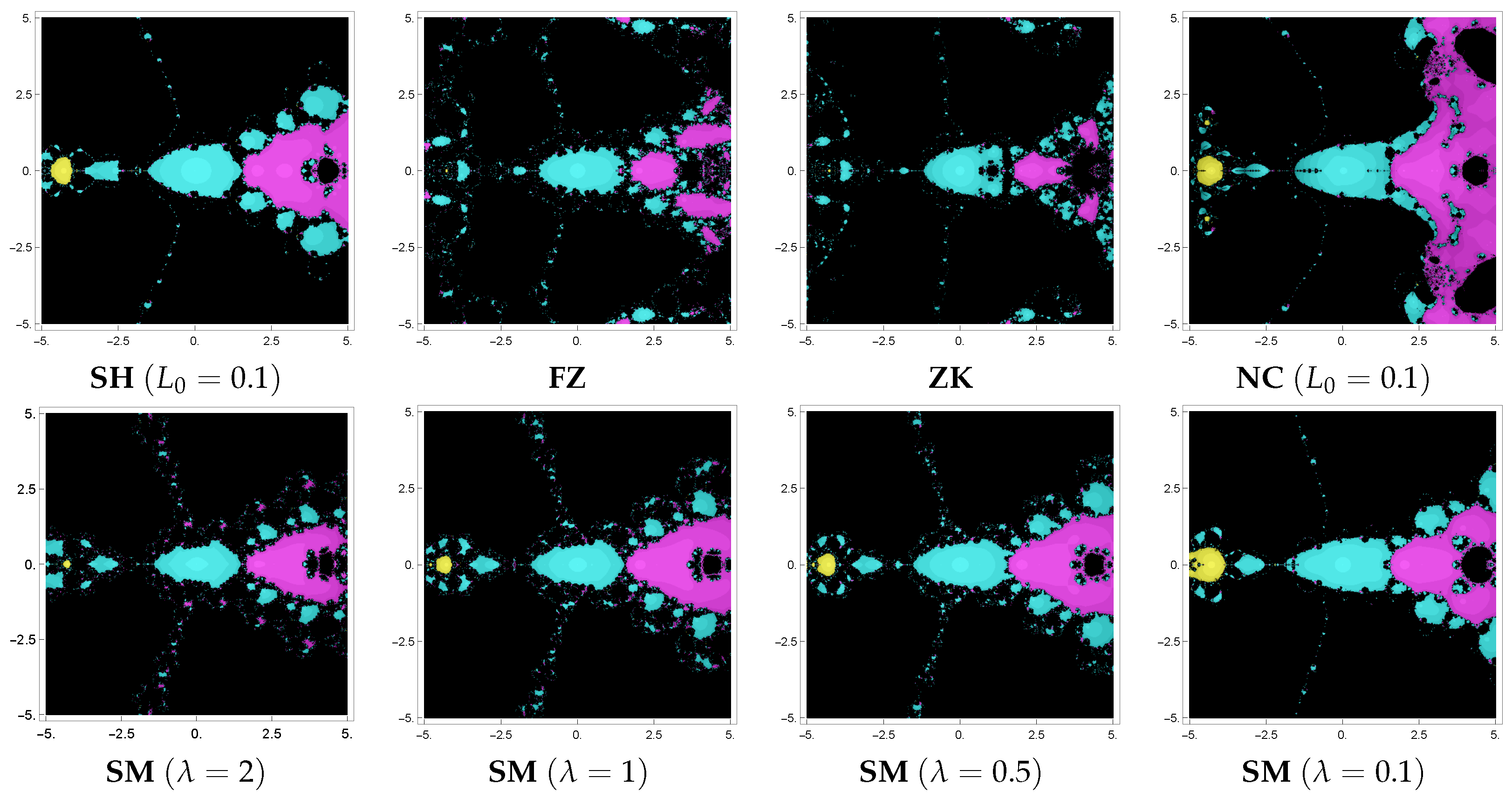 Fractalfract 08 00698 g009