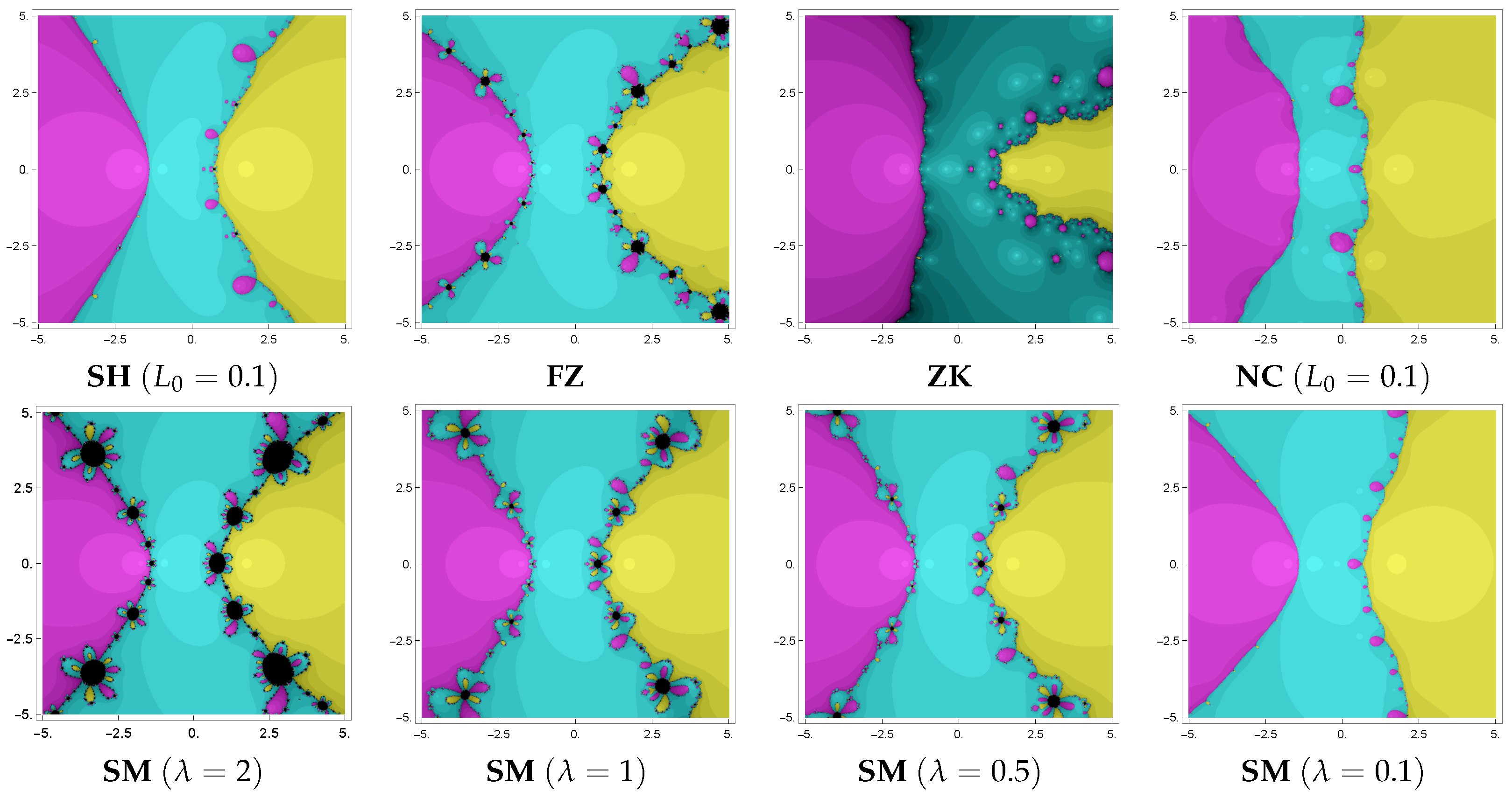 Fractalfract 08 00698 g010