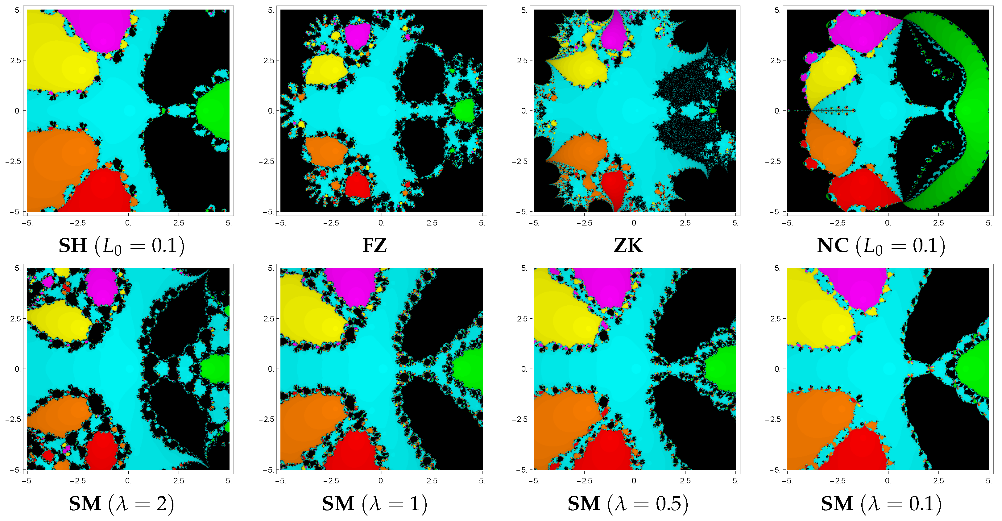 Fractalfract 08 00698 g011