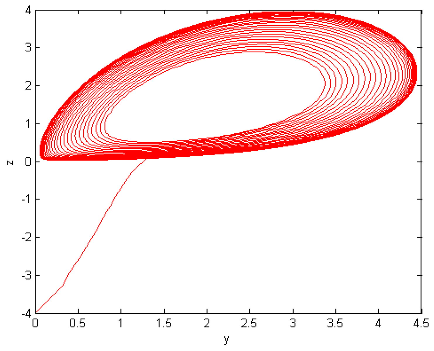 Fractalfract 08 00699 g002