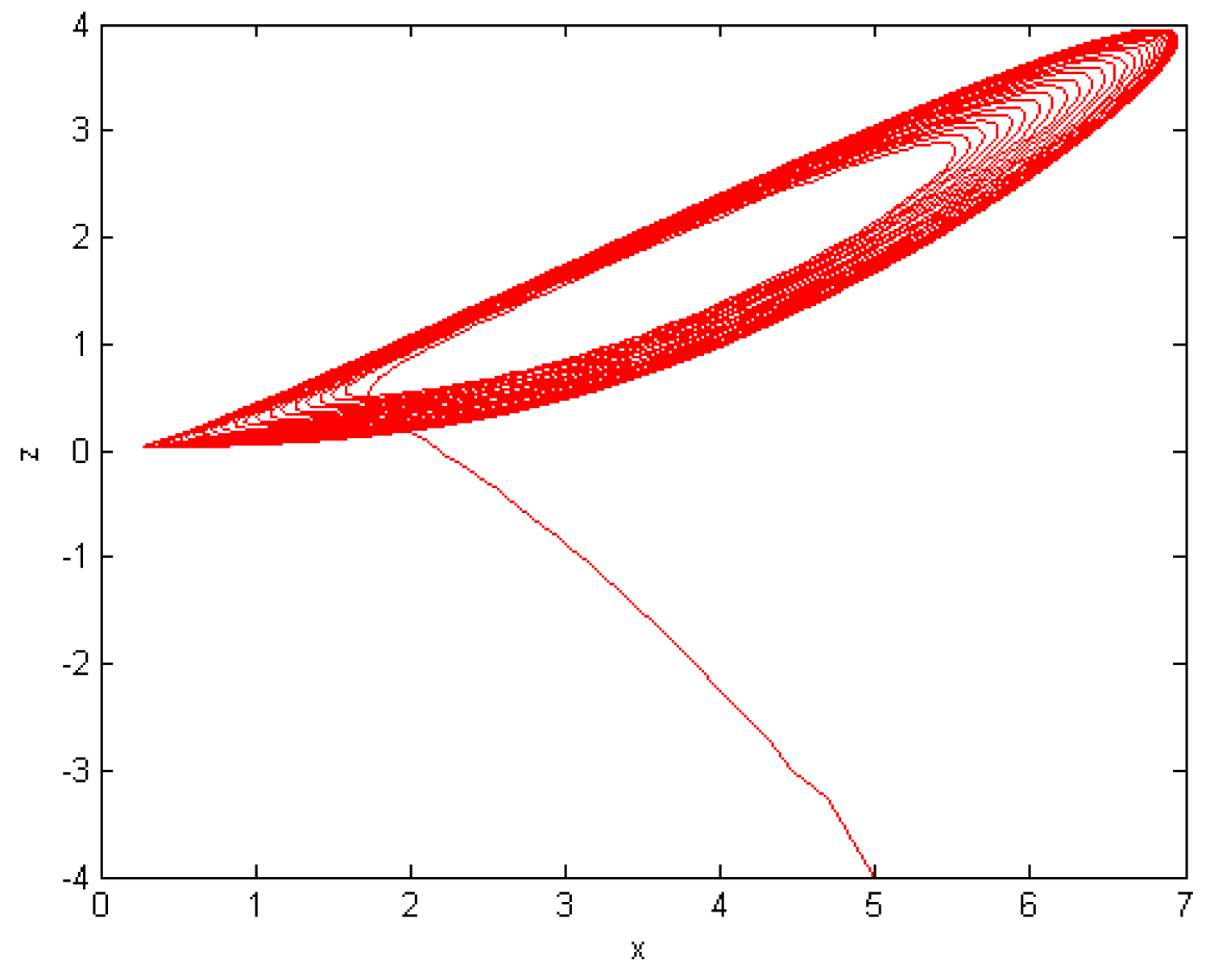 Fractalfract 08 00699 g003