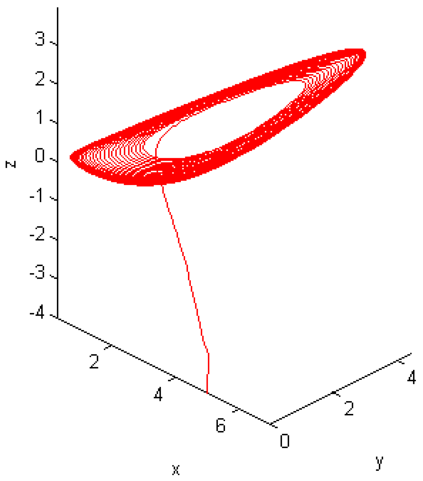 Fractalfract 08 00699 g004