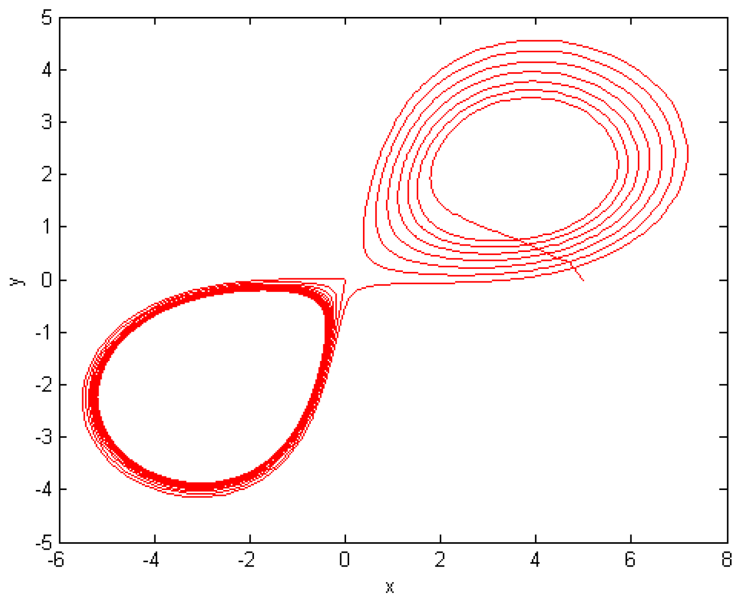 Fractalfract 08 00699 g005