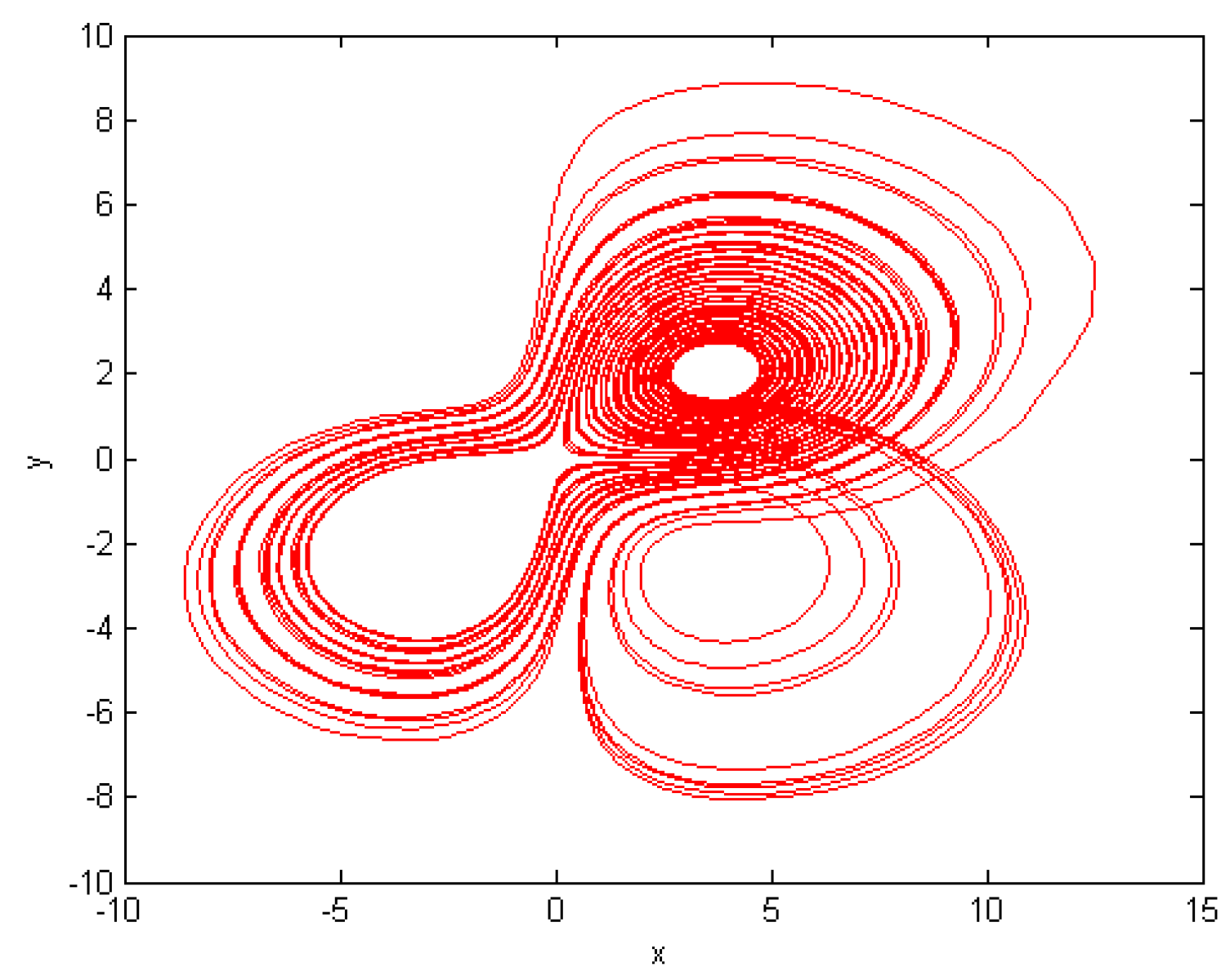 Fractalfract 08 00699 g009