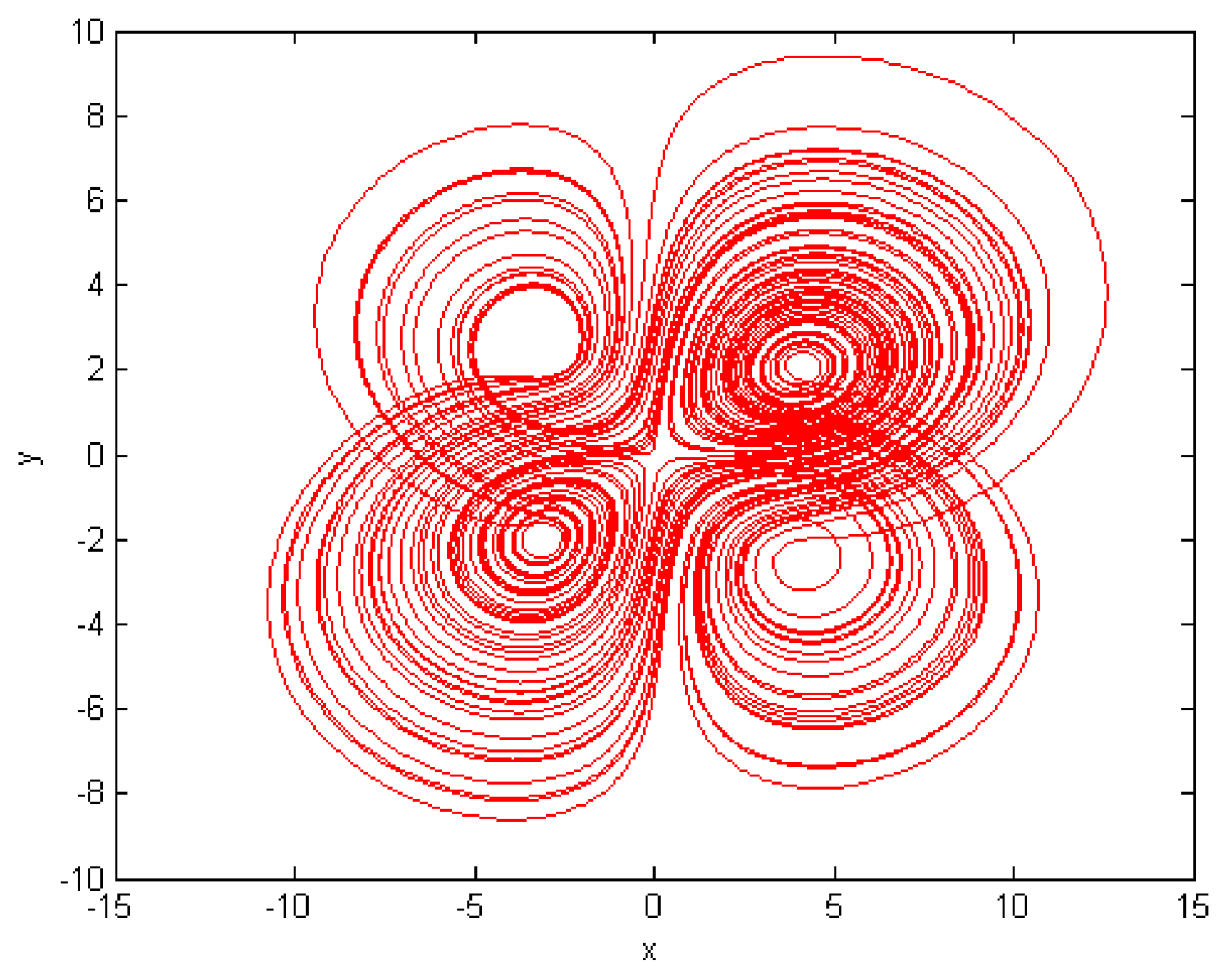 Fractalfract 08 00699 g013