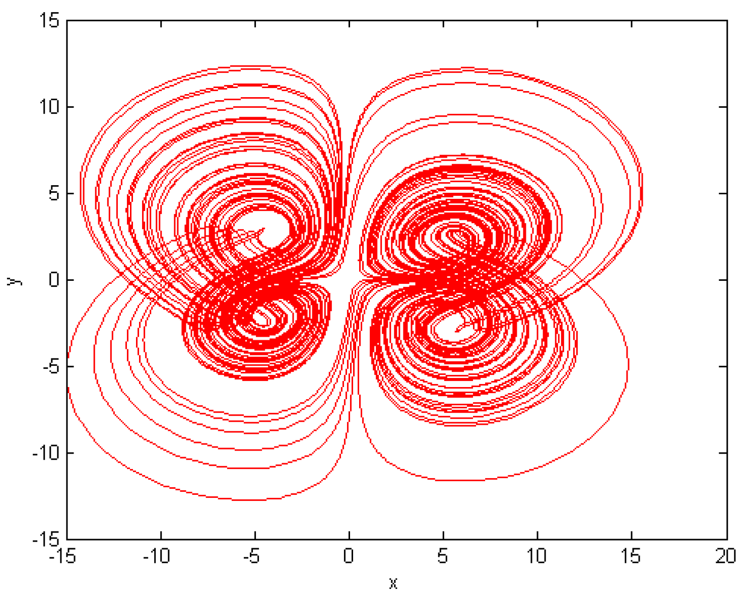 Fractalfract 08 00699 g021