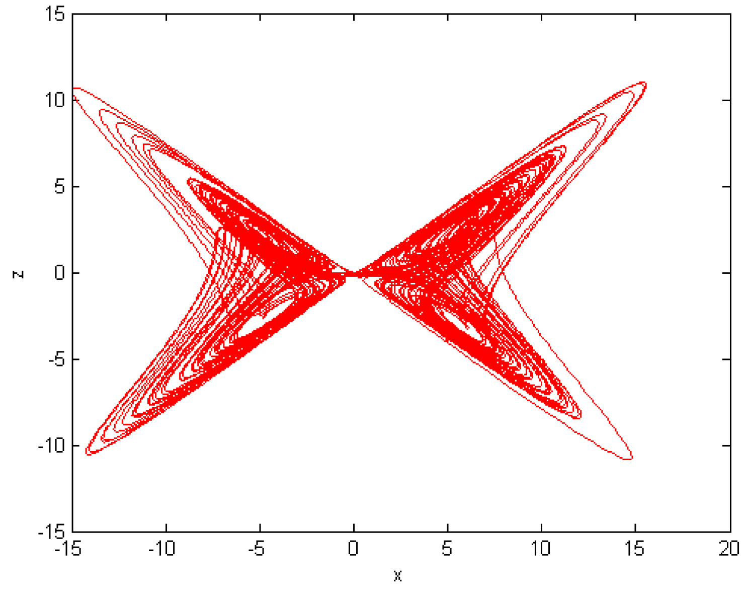 Fractalfract 08 00699 g023