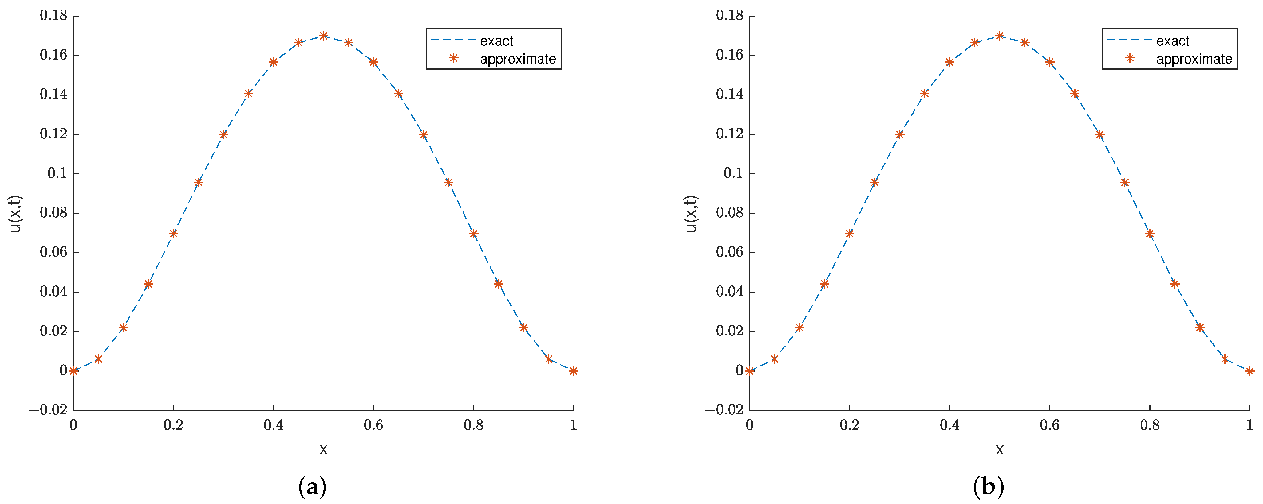 Fractalfract 08 00700 g001