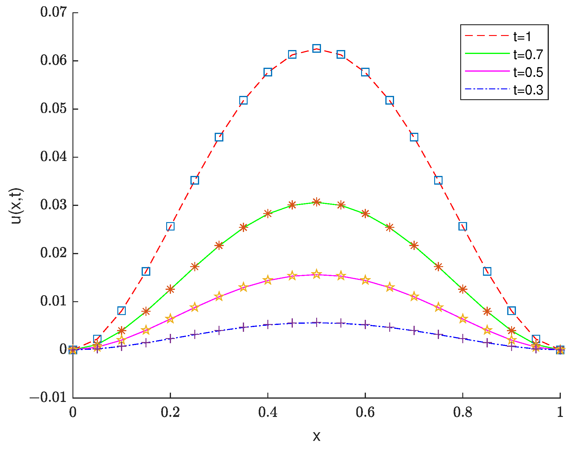 Fractalfract 08 00700 g004