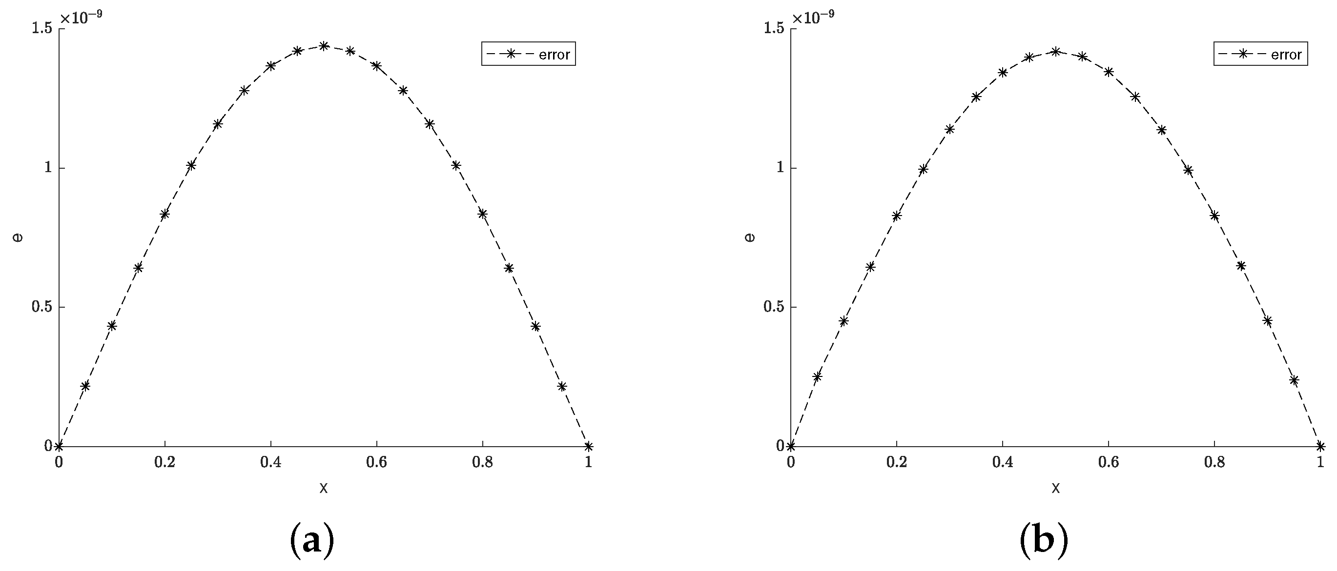 Fractalfract 08 00700 g005