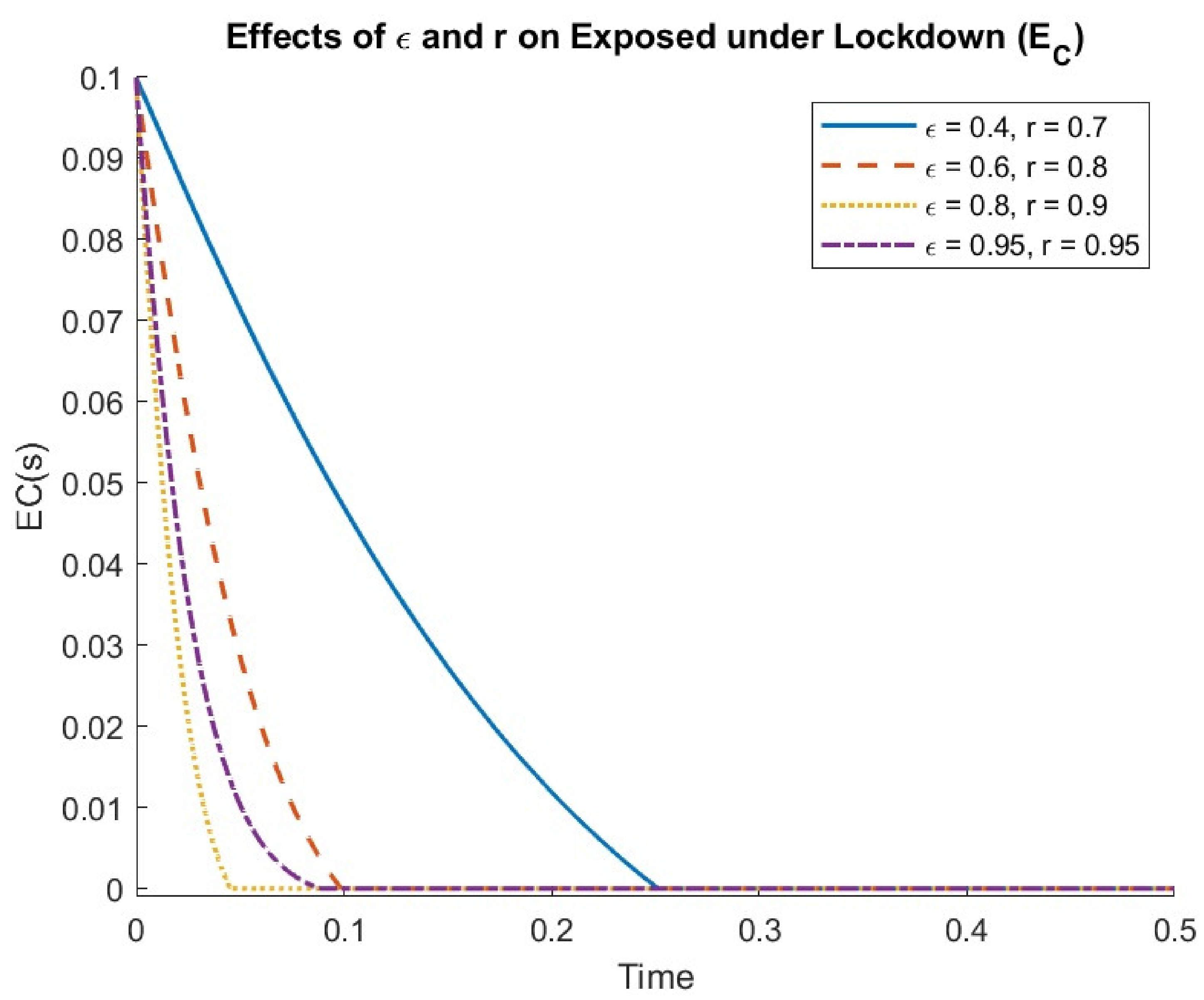 Fractalfract 08 00702 g002