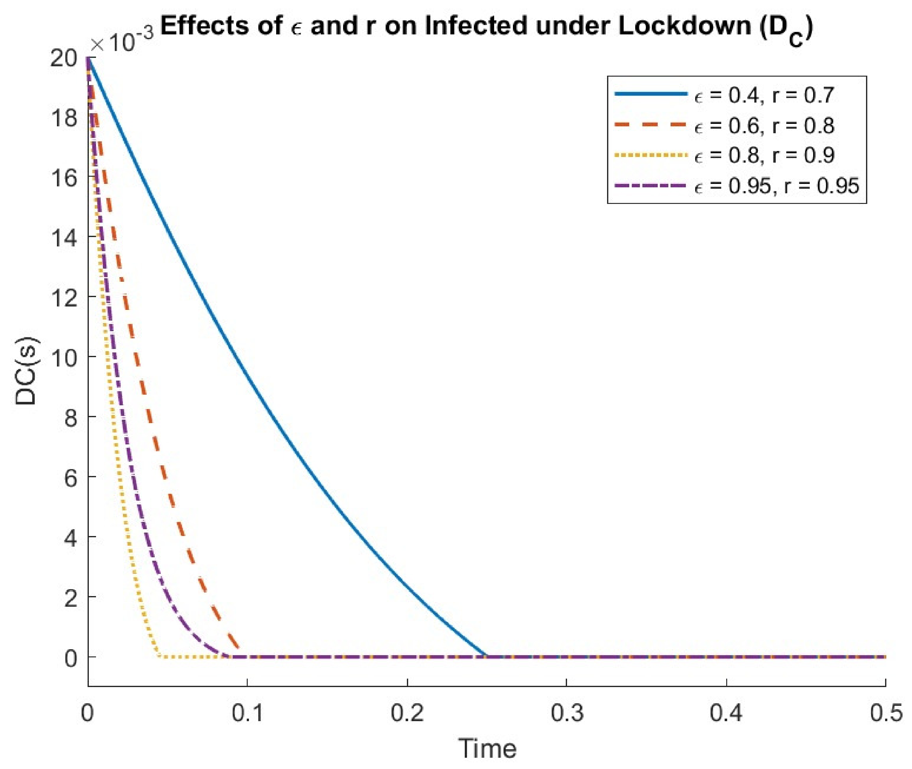 Fractalfract 08 00702 g004