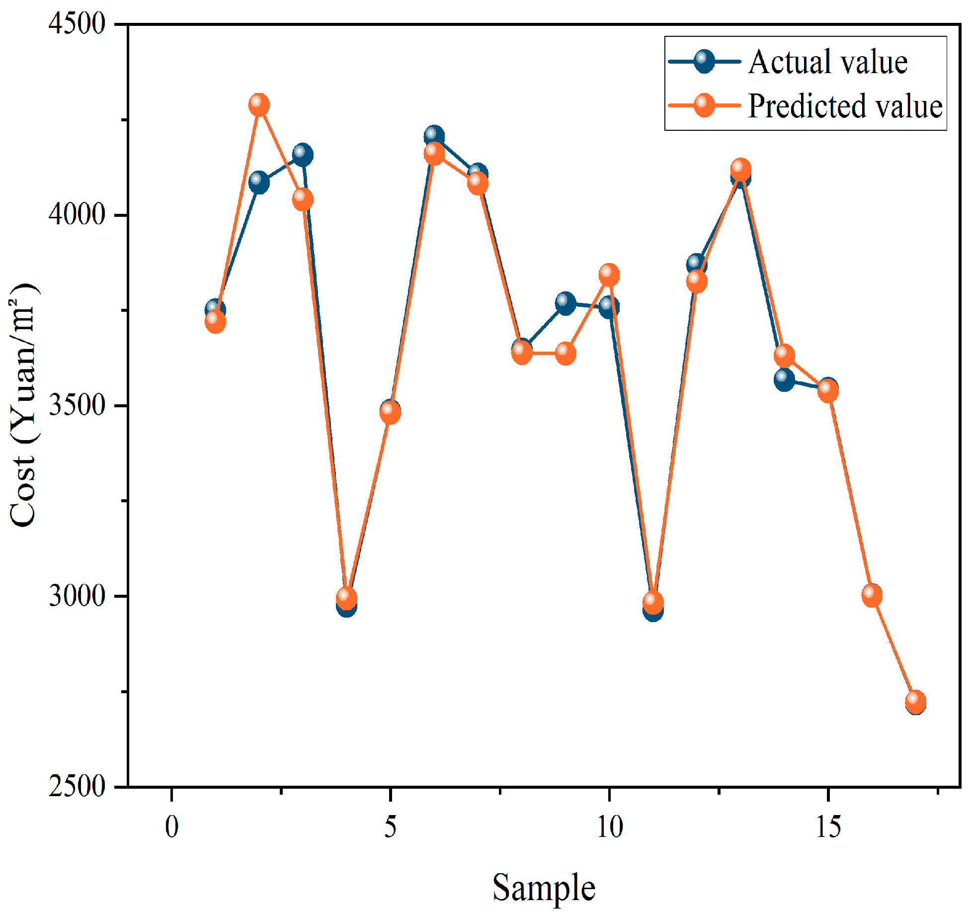 Fractalfract 08 00704 g001