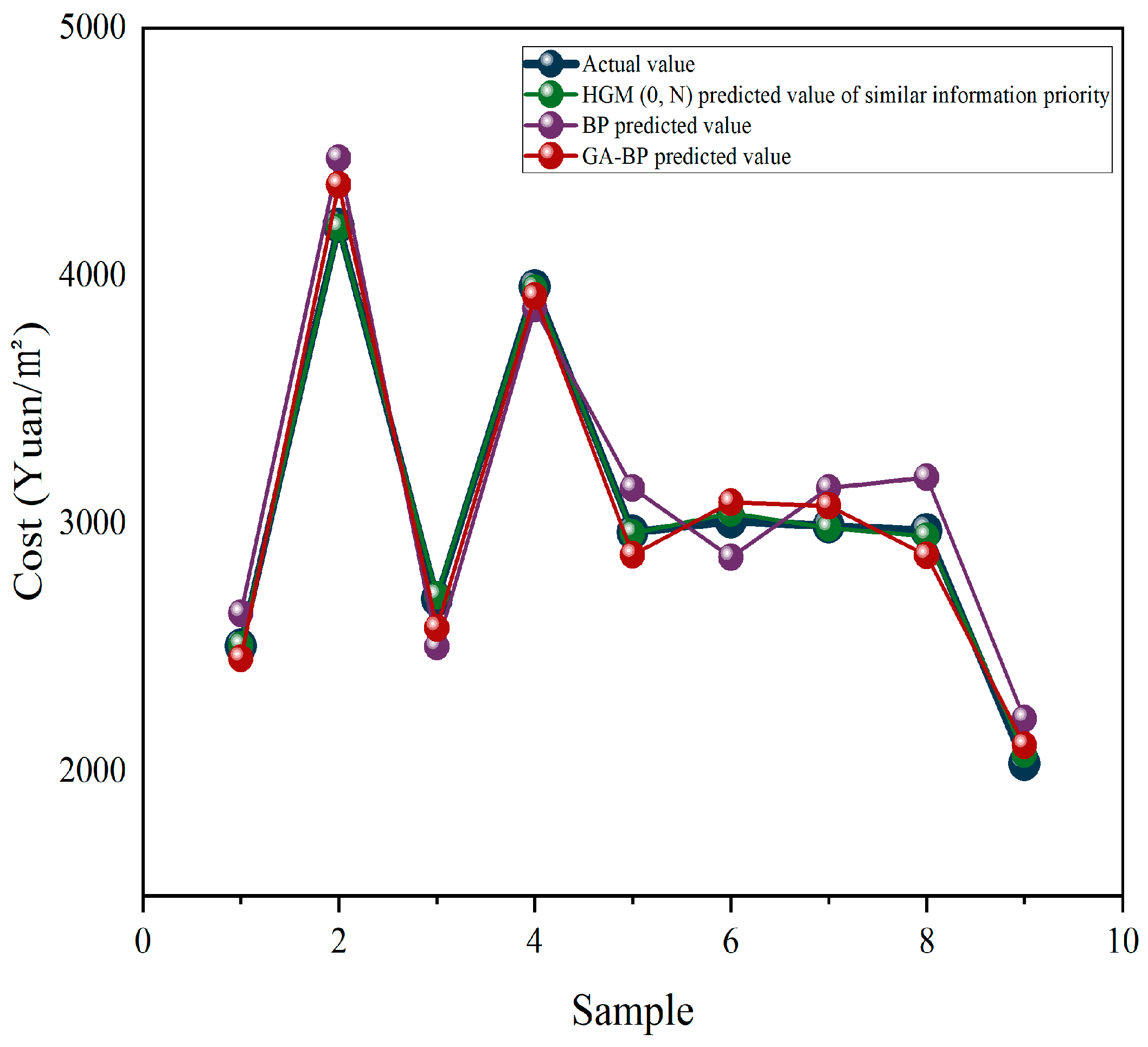 Fractalfract 08 00704 g002
