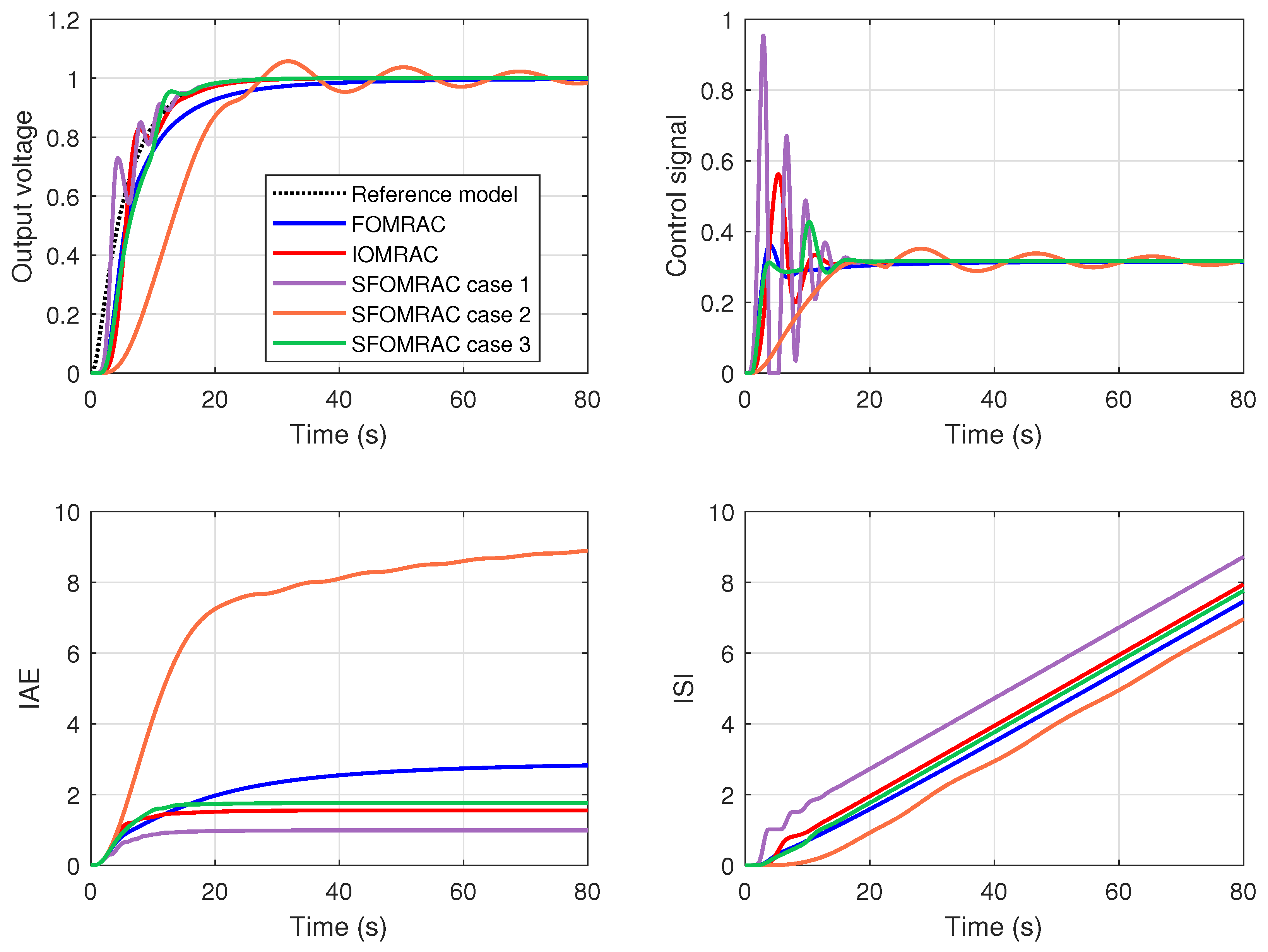 Fractalfract 08 00706 g001