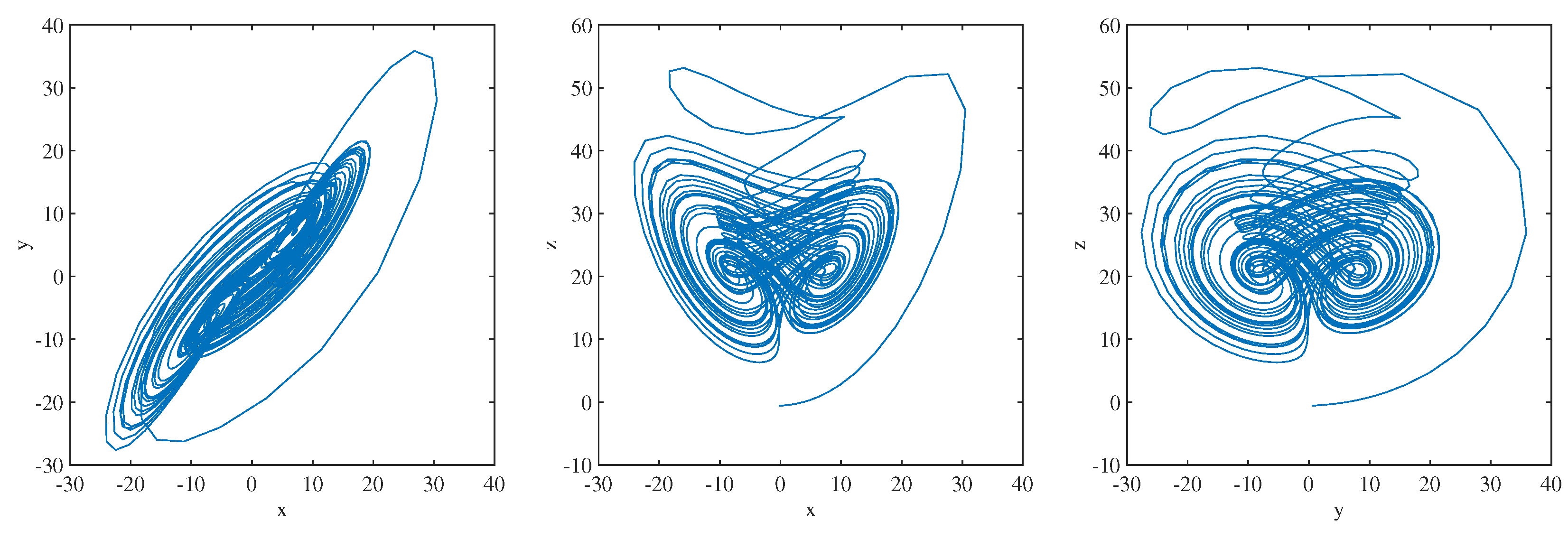 Fractalfract 08 00709 g009