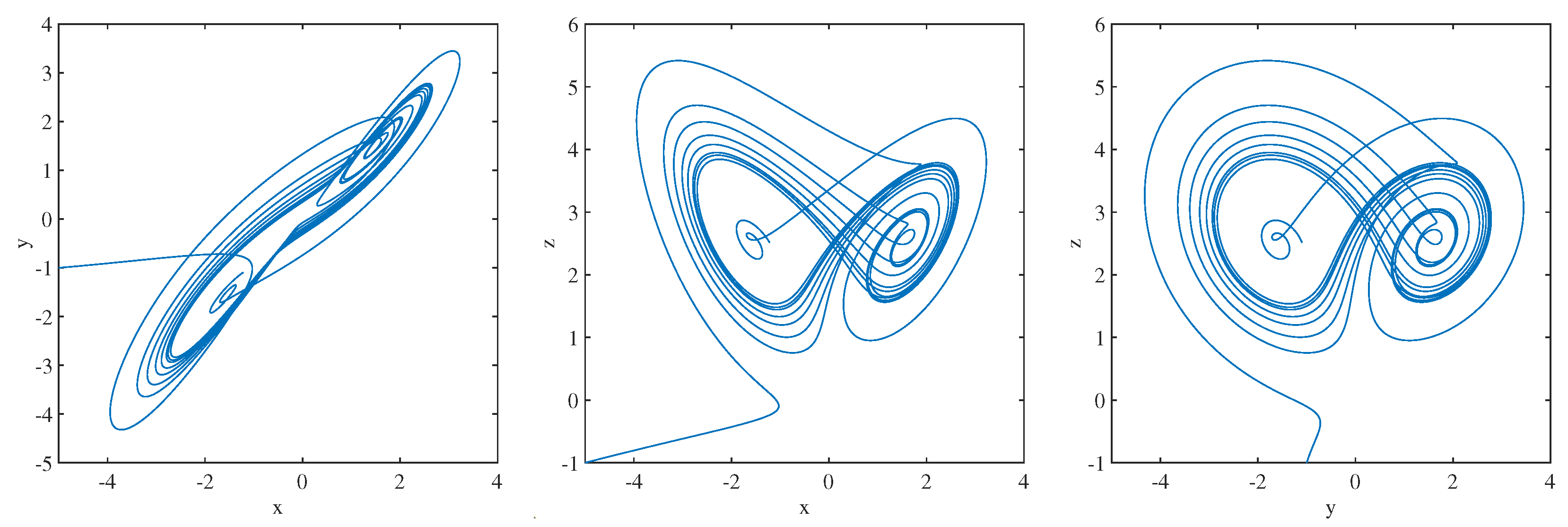 Fractalfract 08 00709 g011
