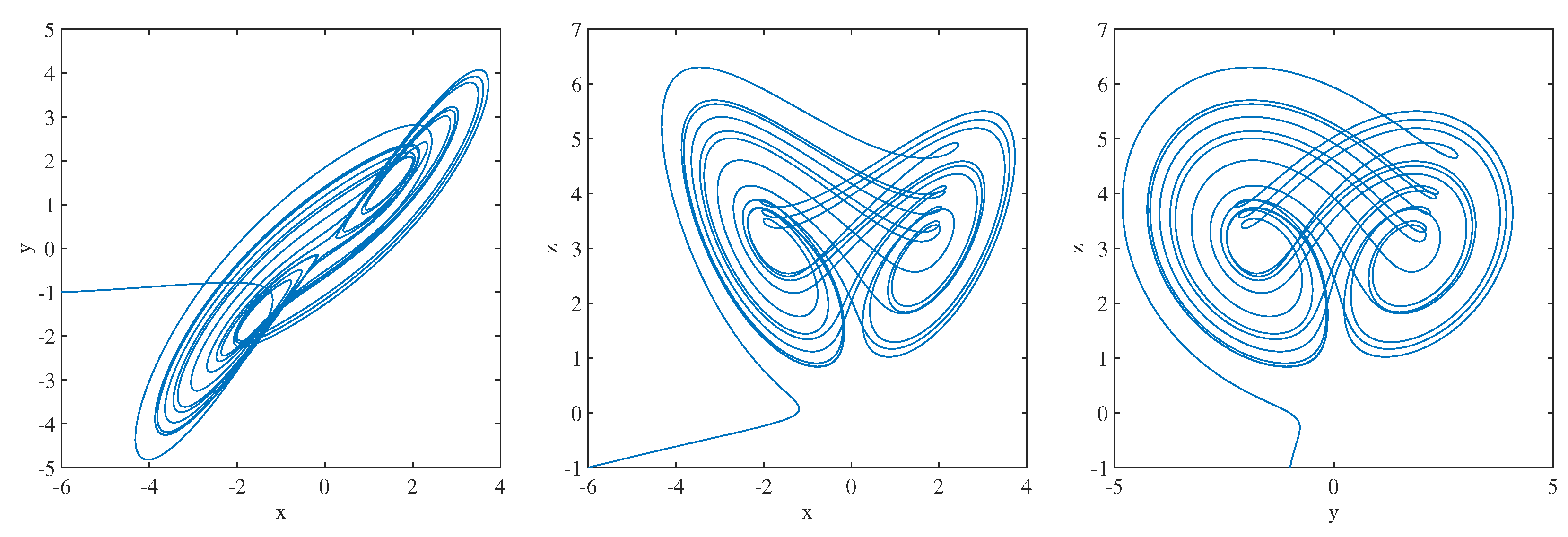 Fractalfract 08 00709 g013