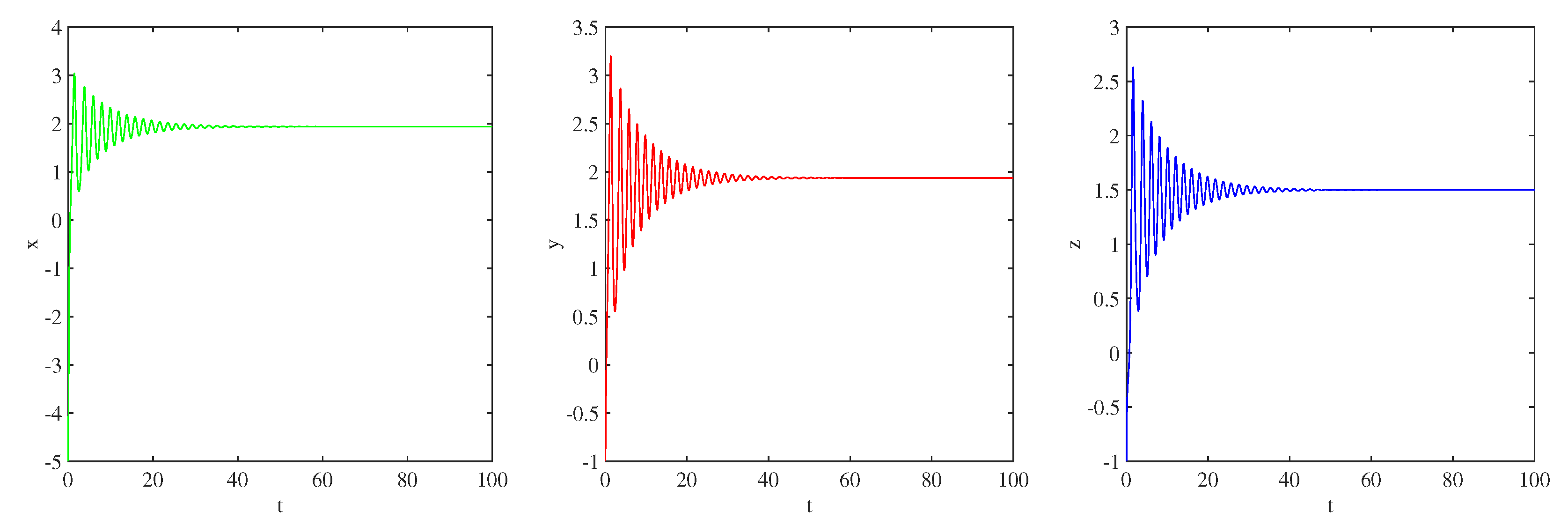Fractalfract 08 00709 g016