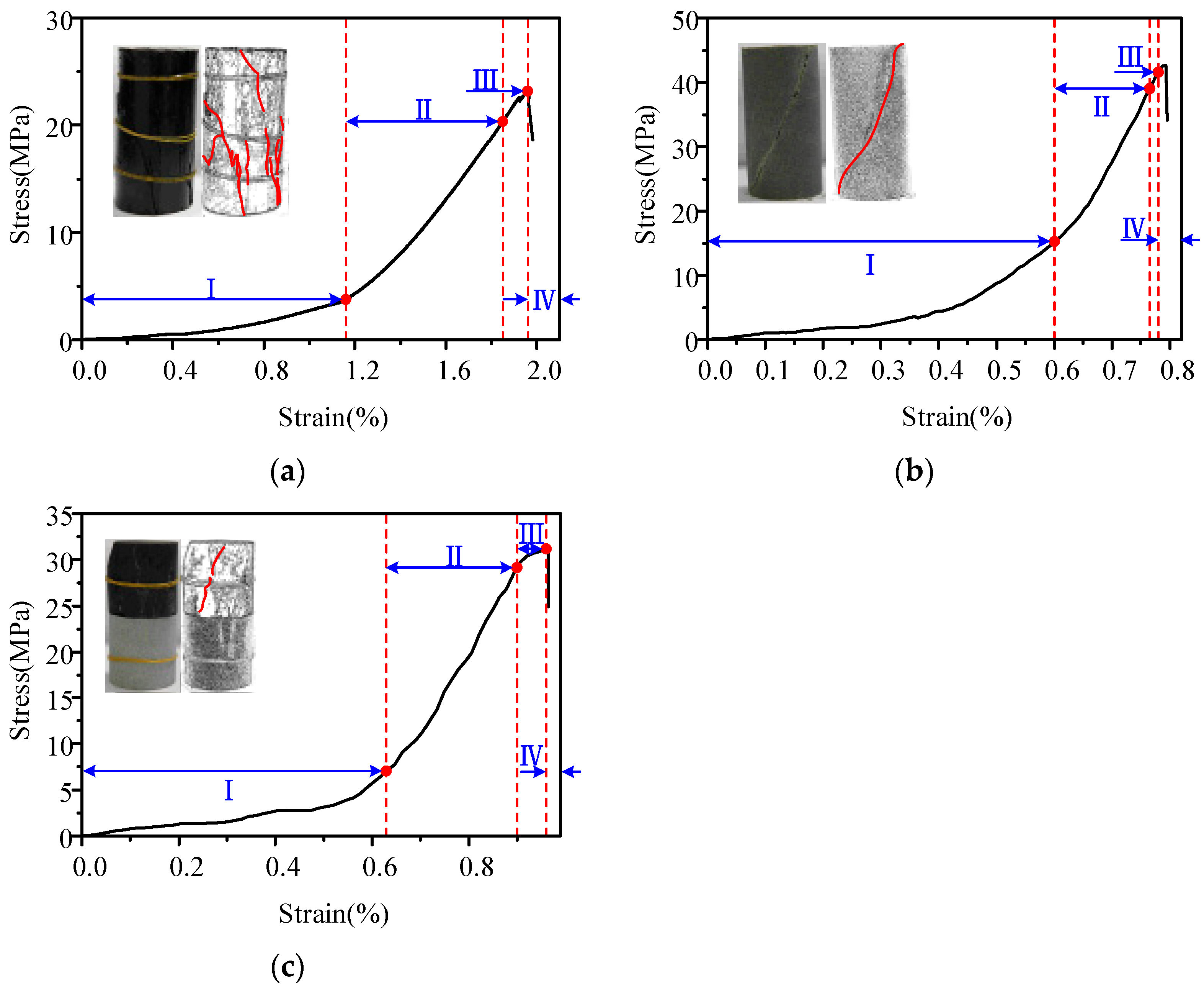 Fractalfract 08 00713 g005