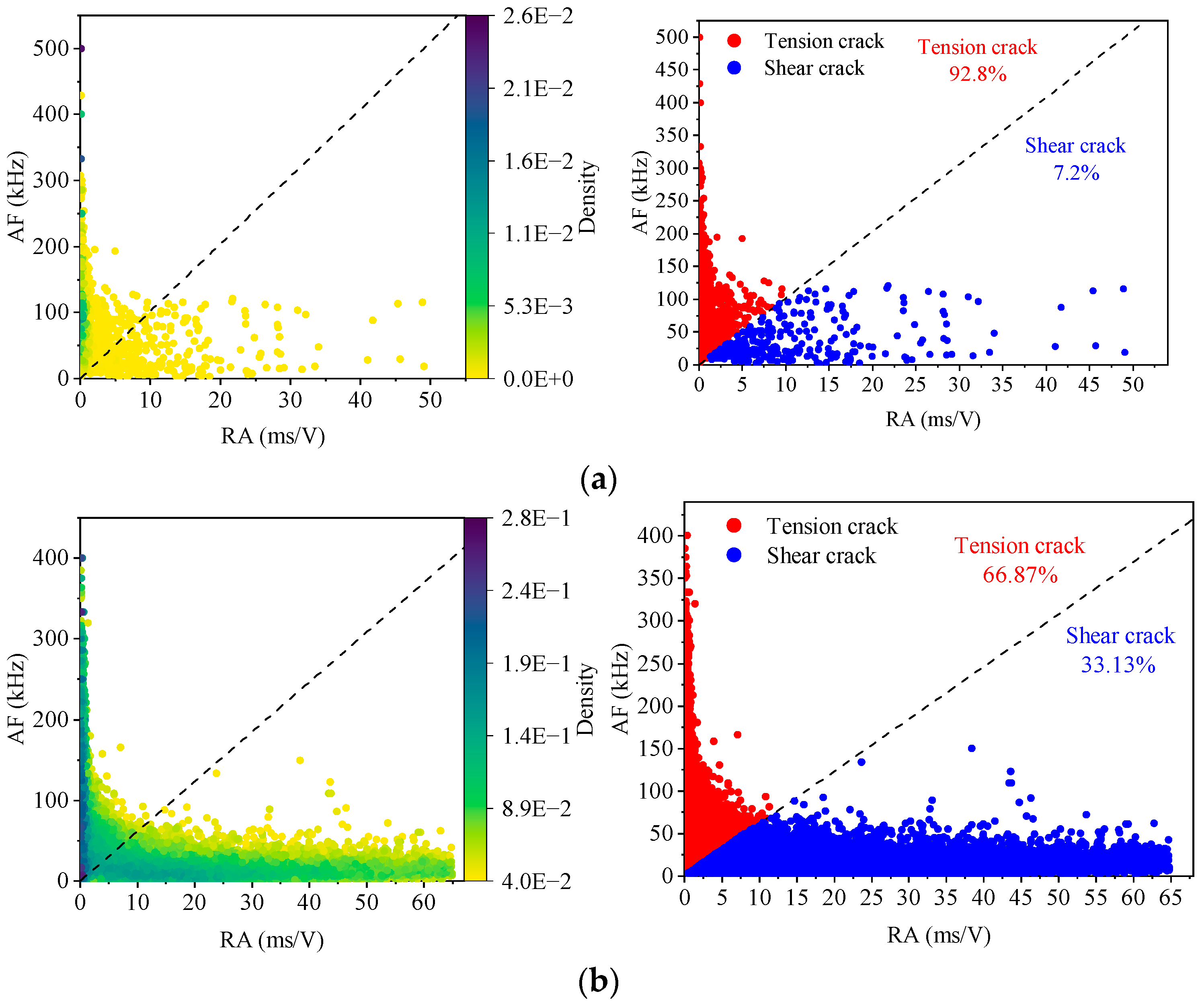 Fractalfract 08 00713 g007a