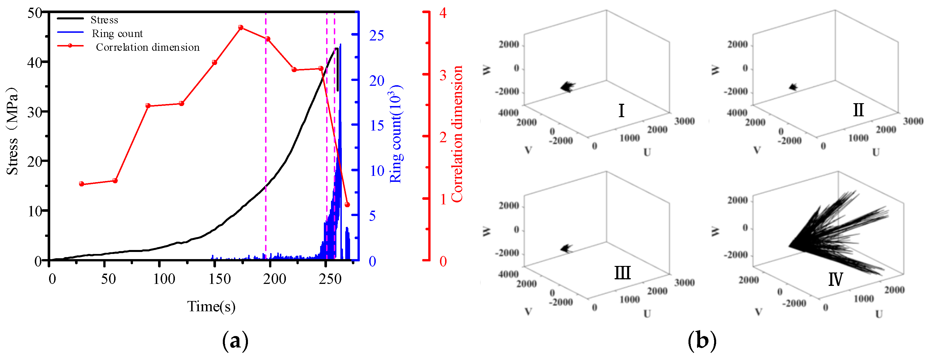 Fractalfract 08 00713 g010