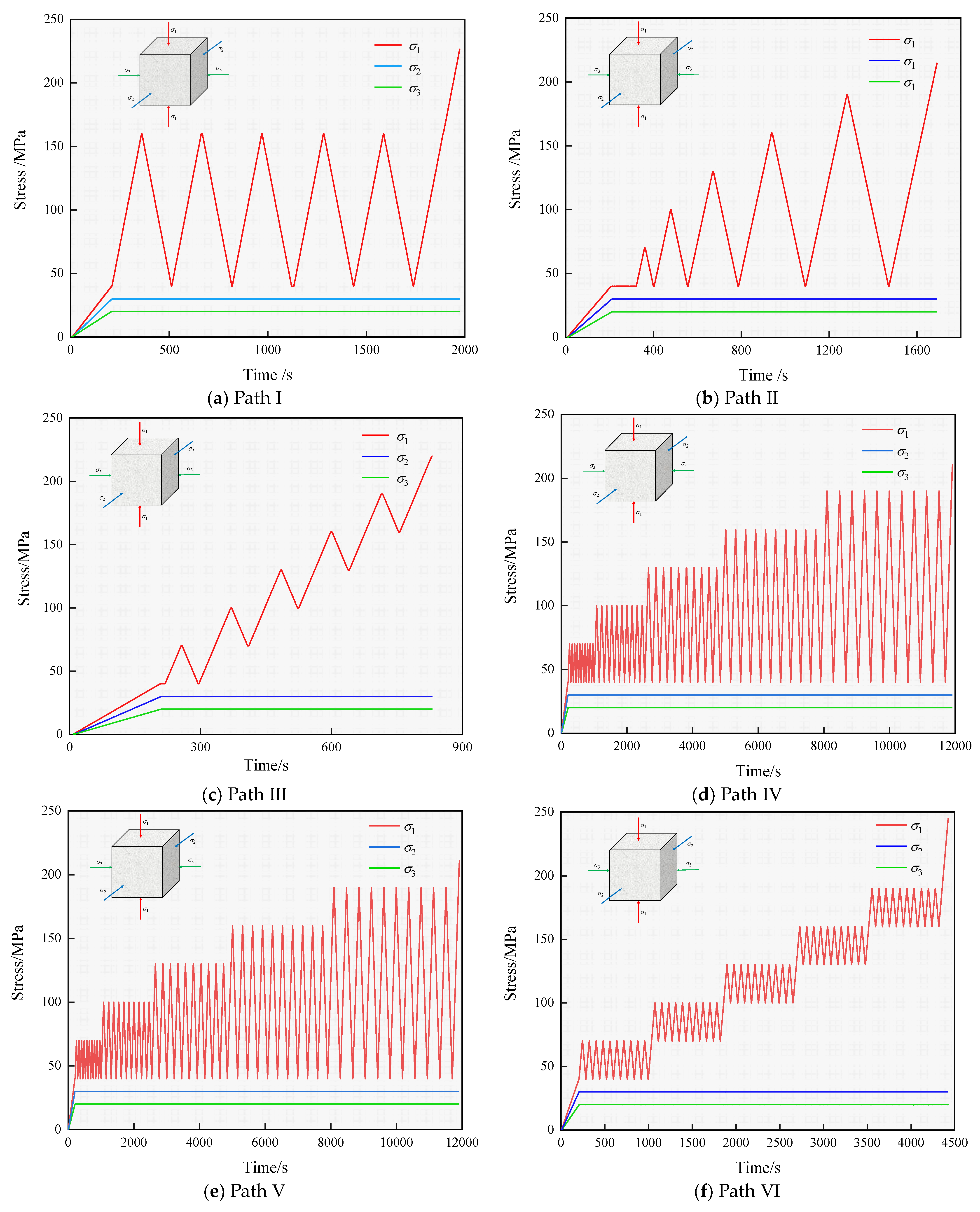 Fractalfract 08 00714 g004