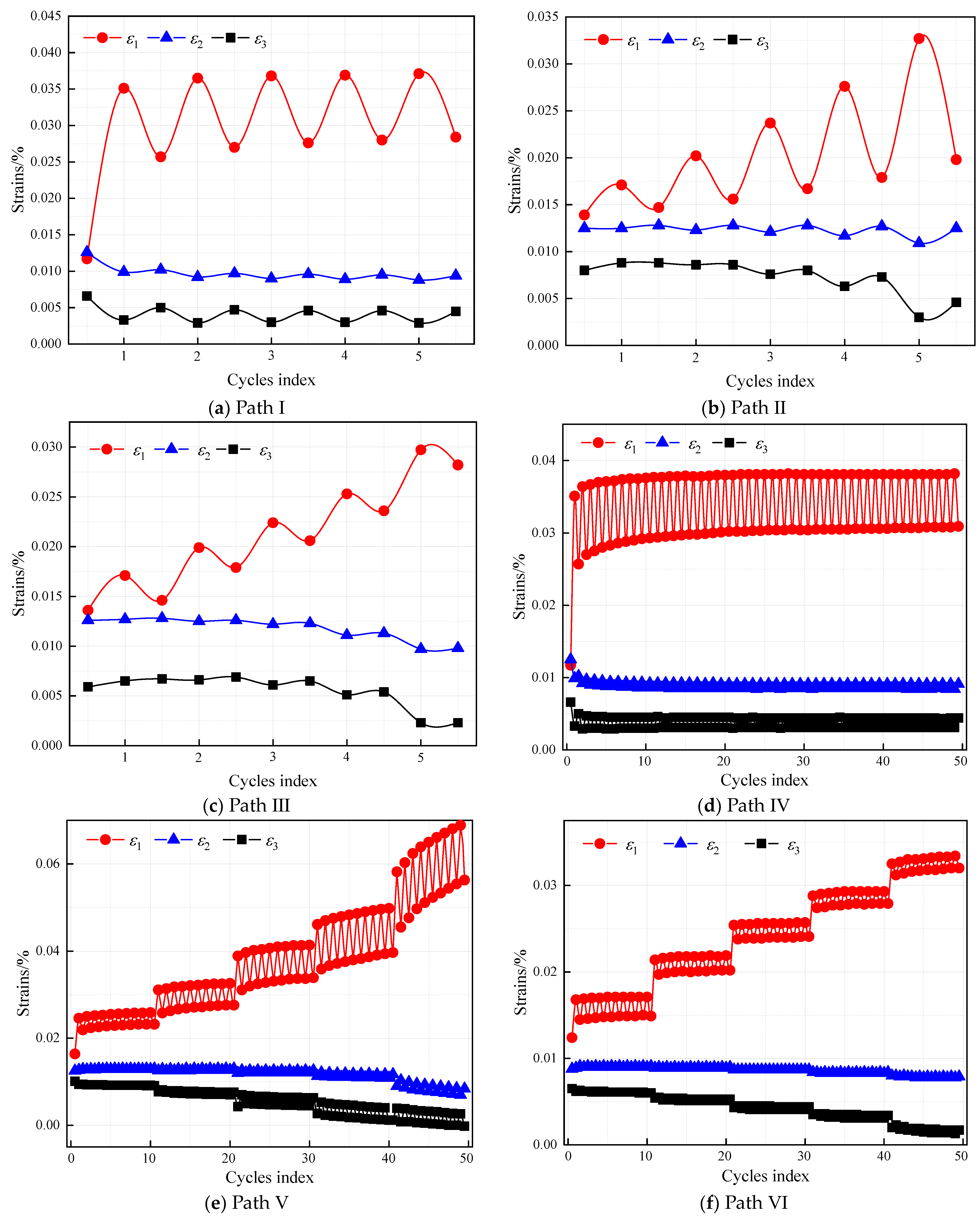 Fractalfract 08 00714 g006