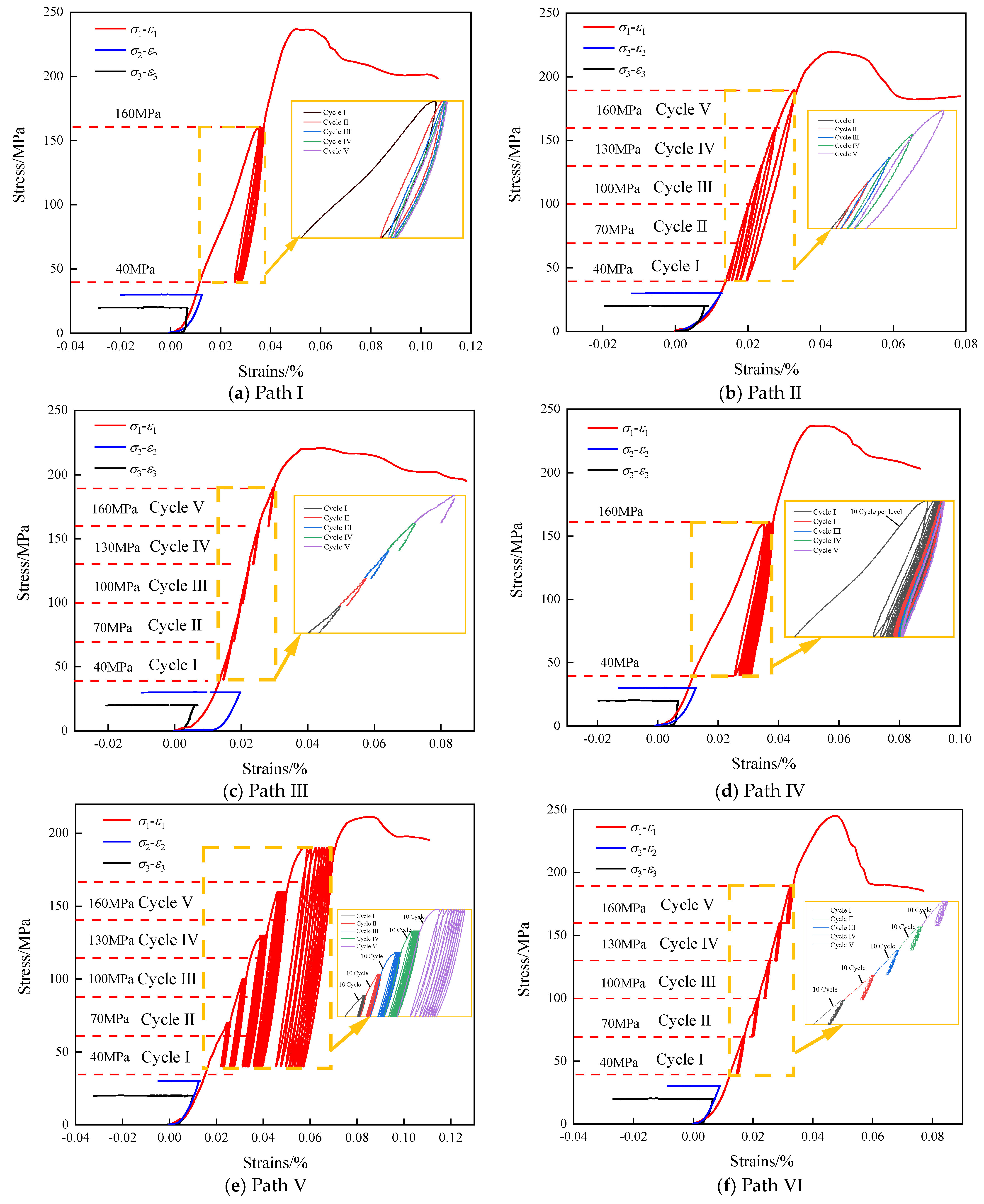 Fractalfract 08 00714 g007