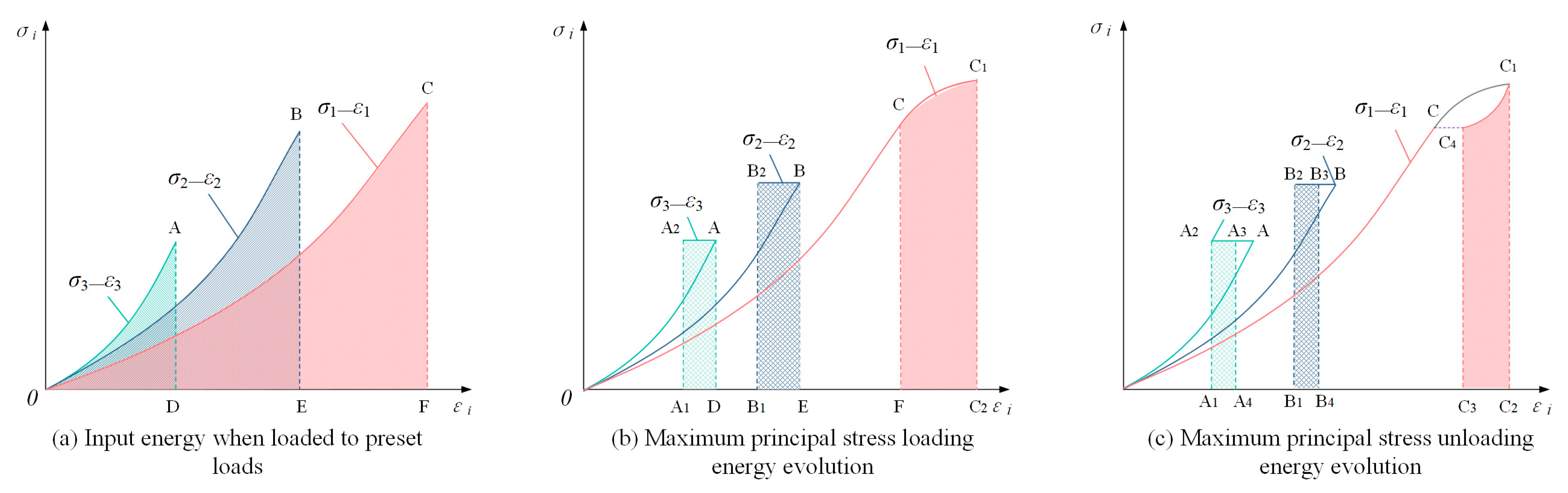 Fractalfract 08 00714 g009