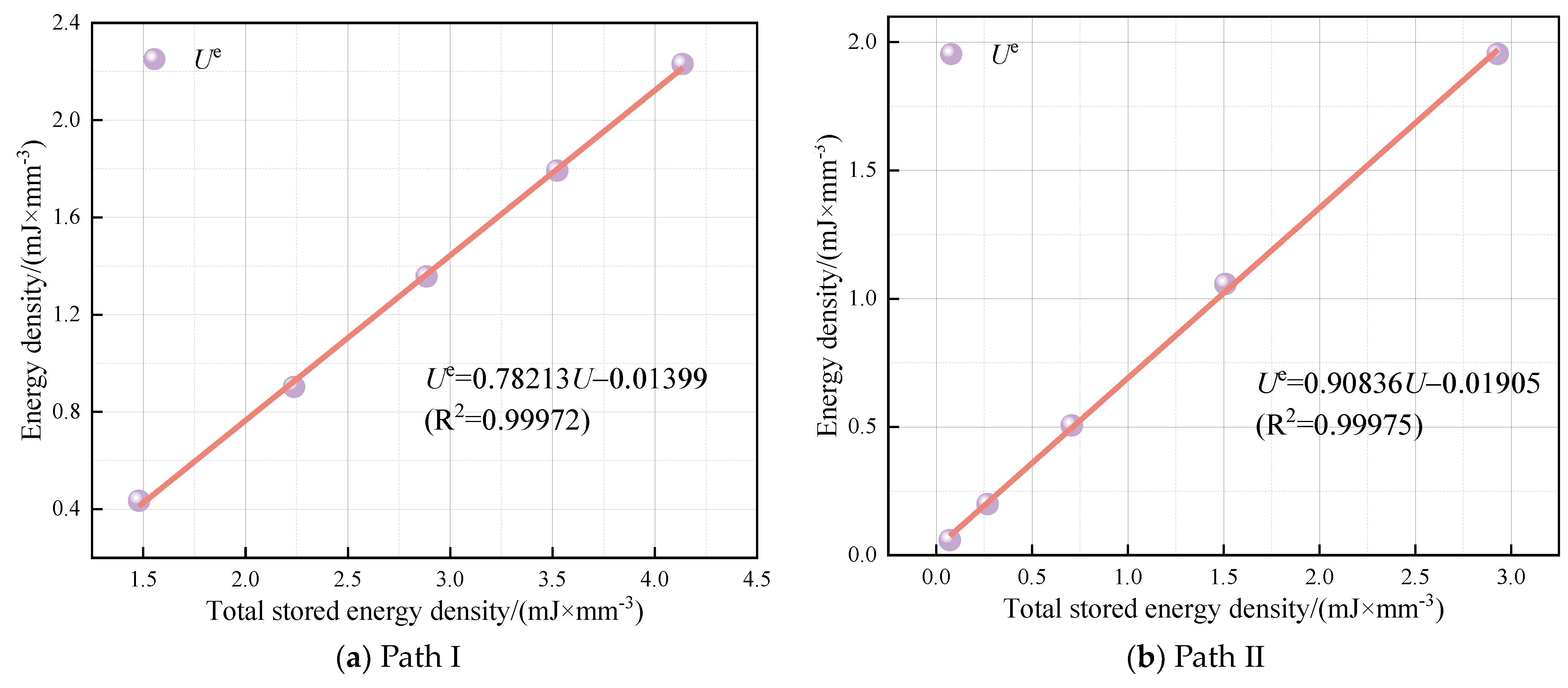 Fractalfract 08 00714 g012a