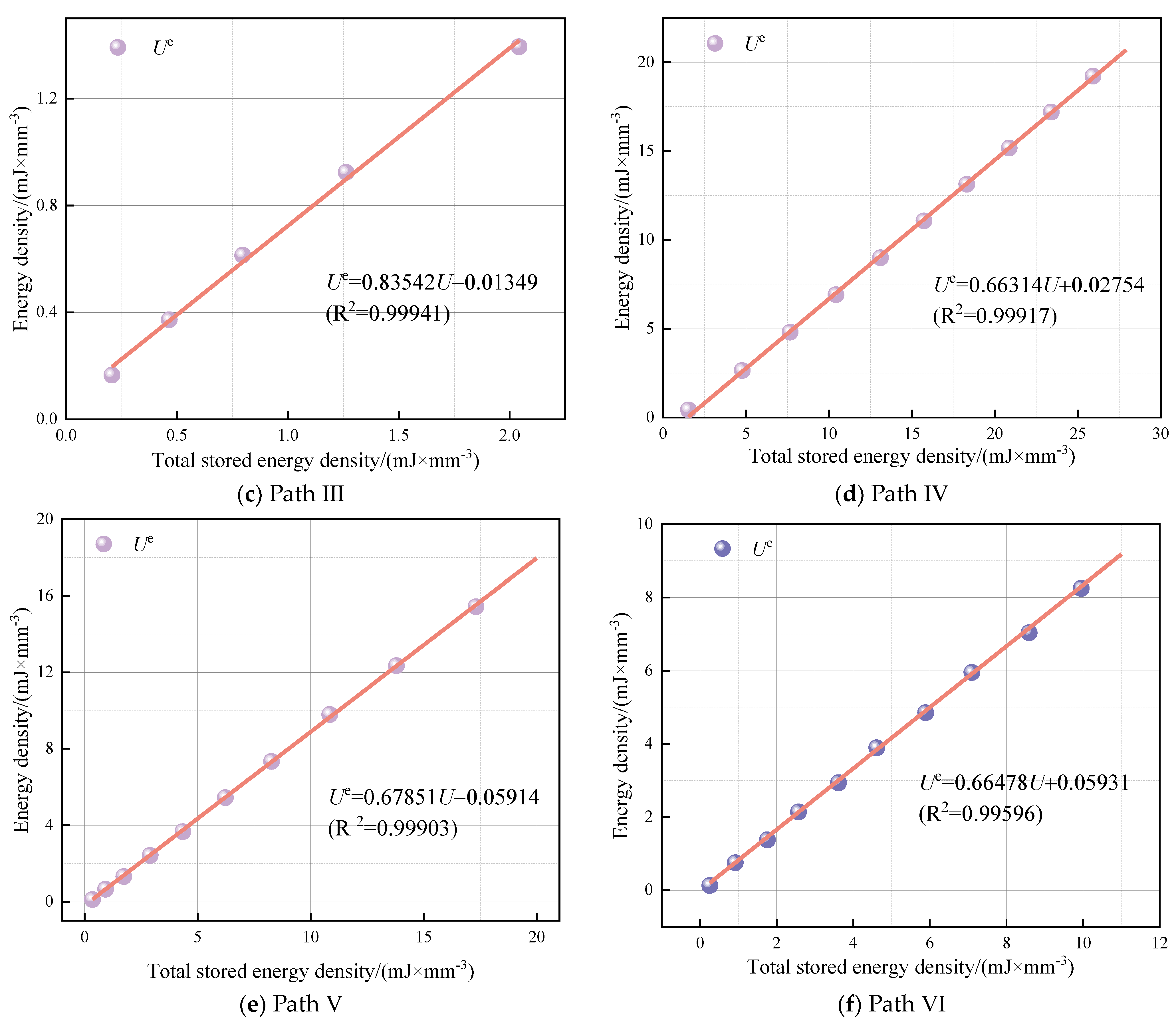 Fractalfract 08 00714 g012b