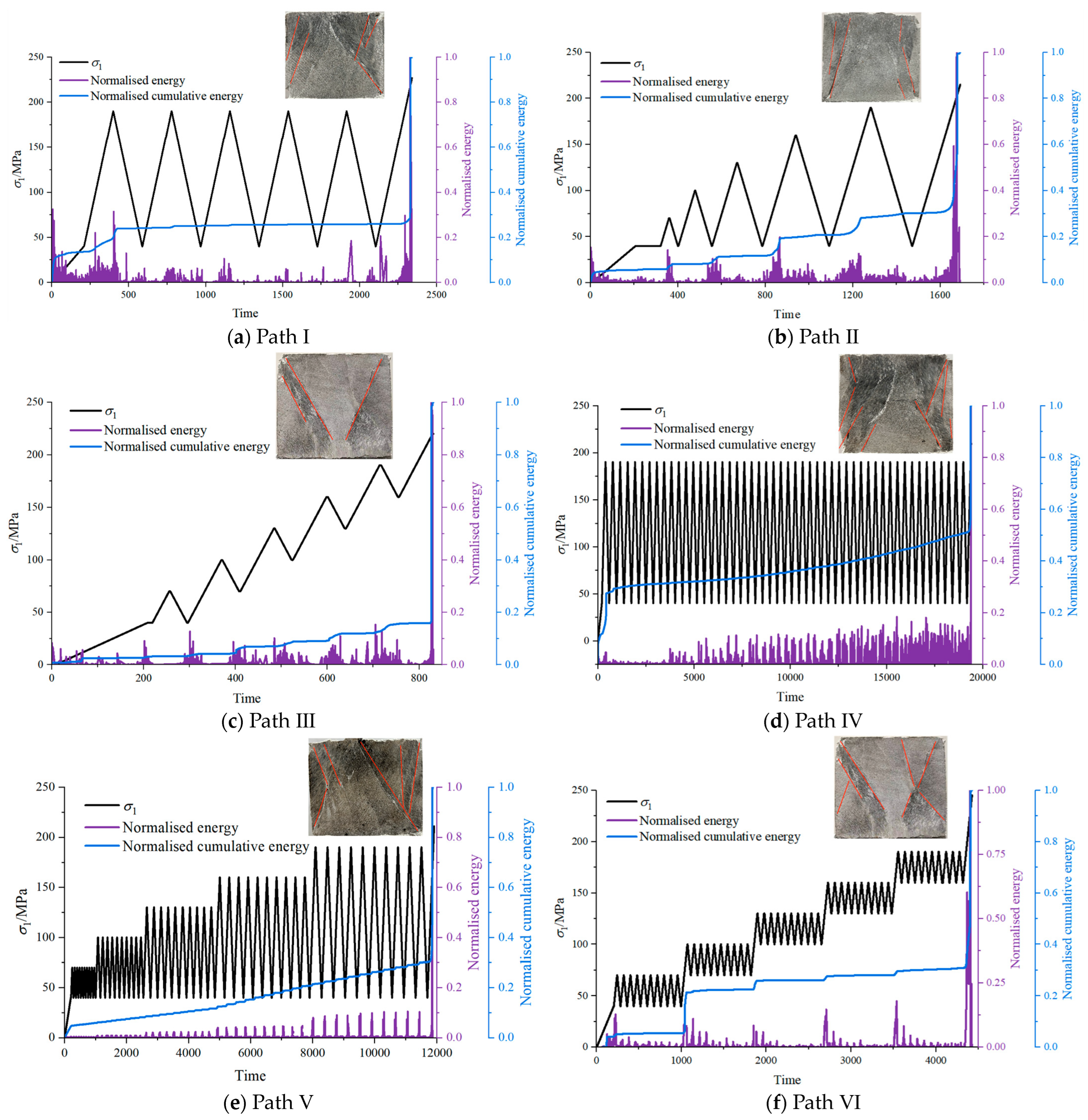 Fractalfract 08 00714 g013