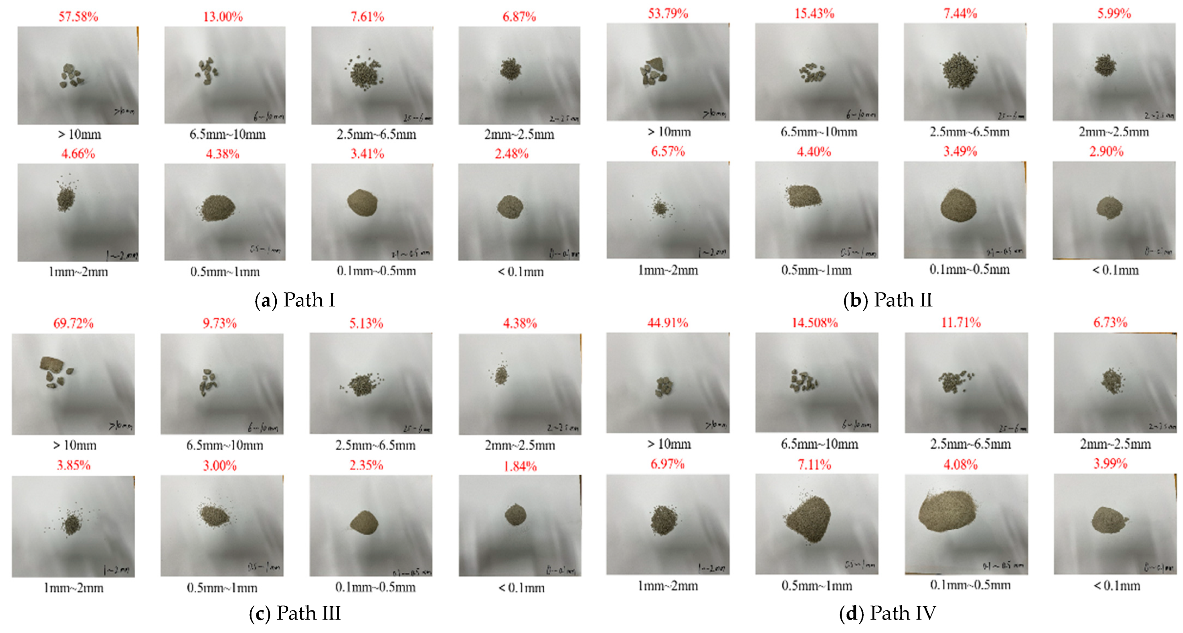 Fractalfract 08 00714 g014a