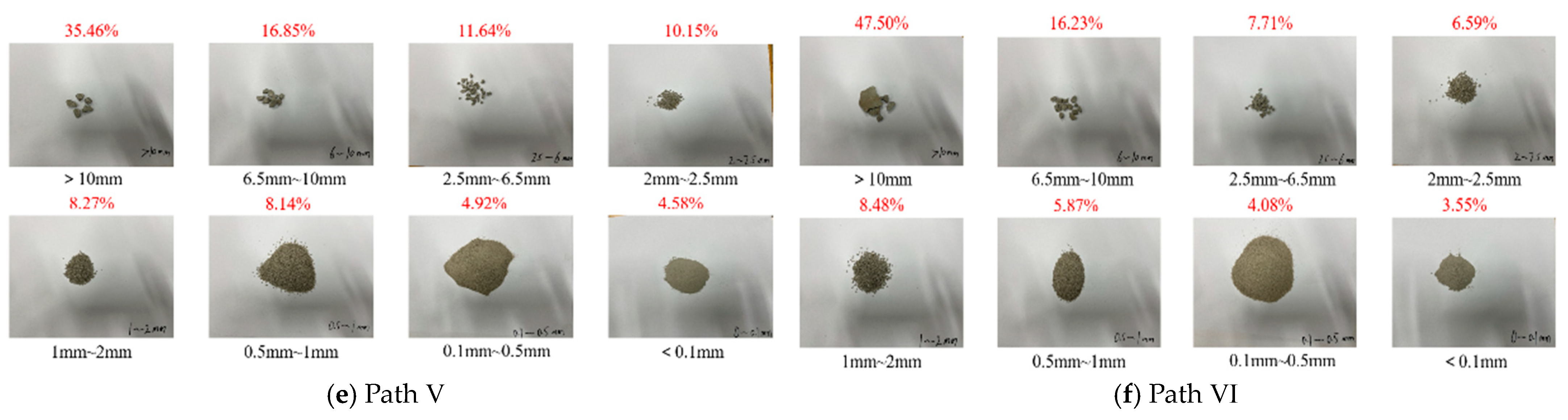 Fractalfract 08 00714 g014b