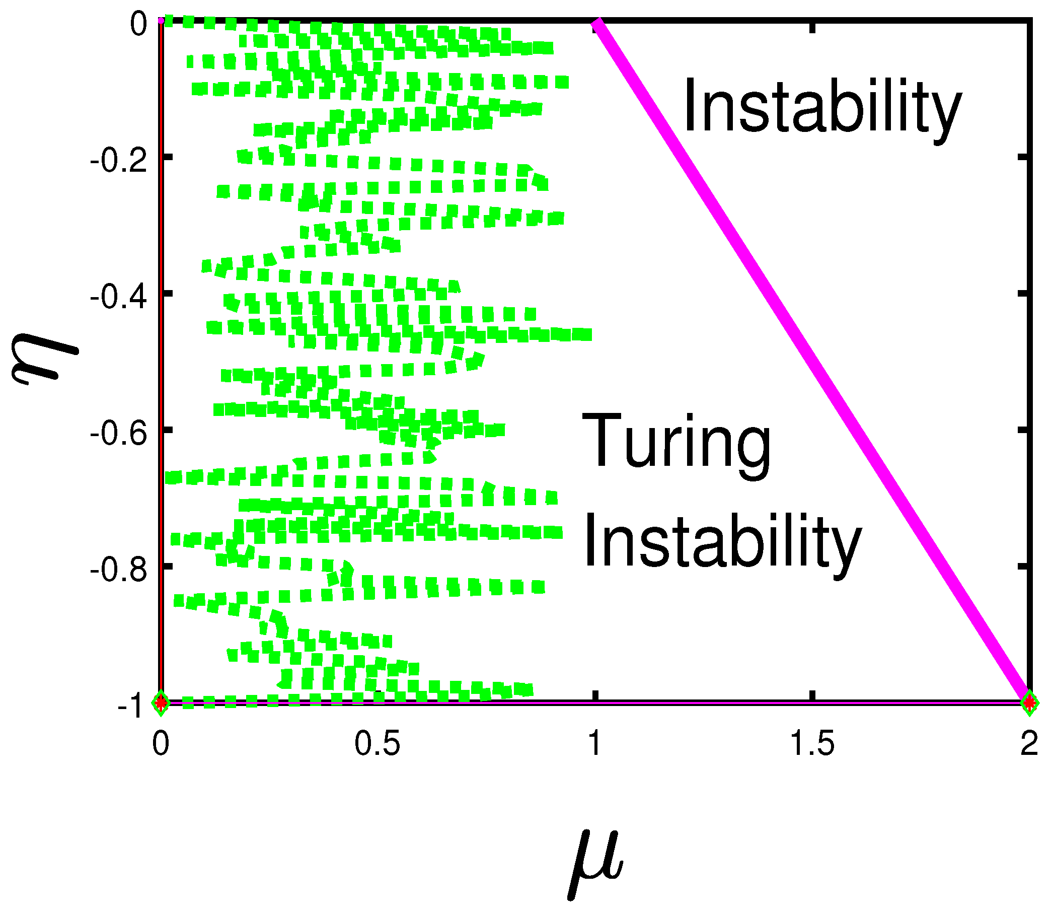 Fractalfract 08 00716 g001