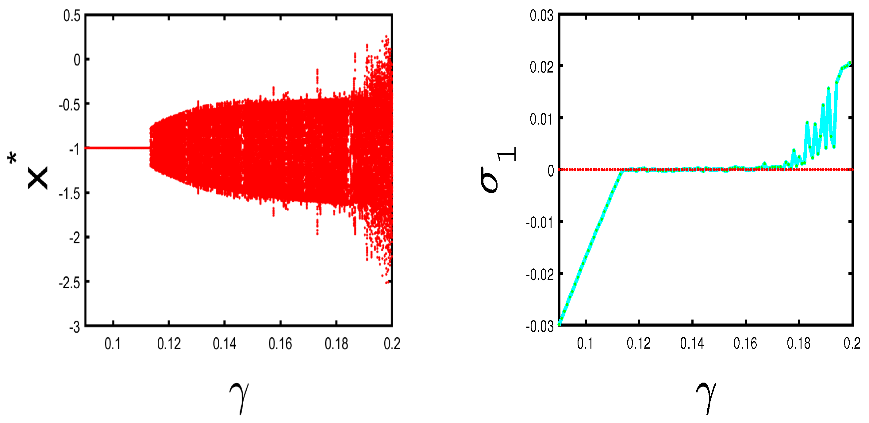 Fractalfract 08 00716 g002