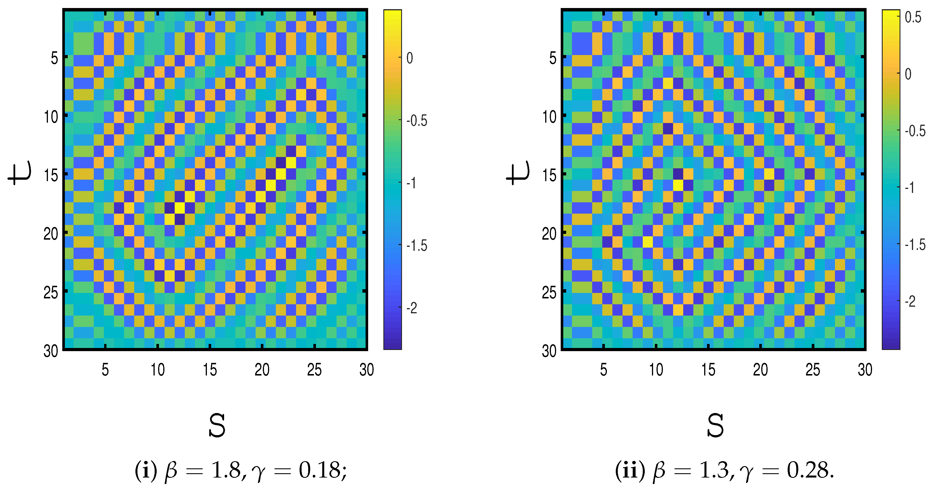 Fractalfract 08 00716 g006