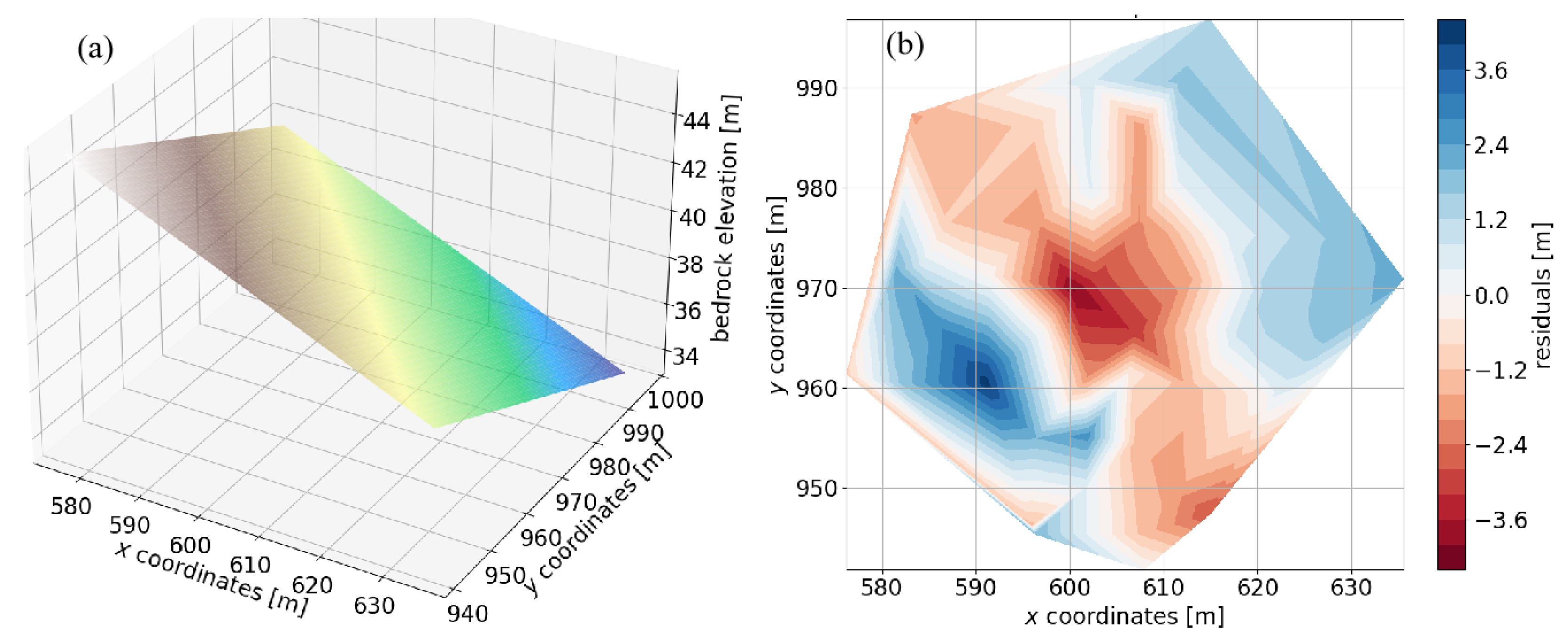 Fractalfract 08 00717 g004