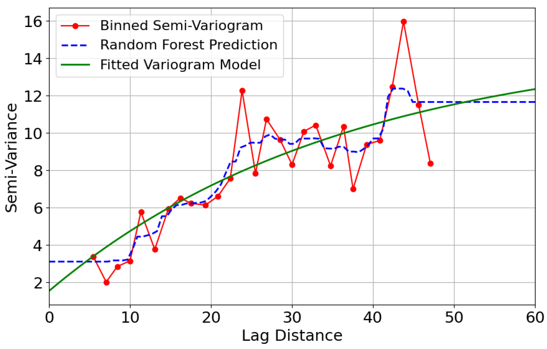 Fractalfract 08 00717 g005